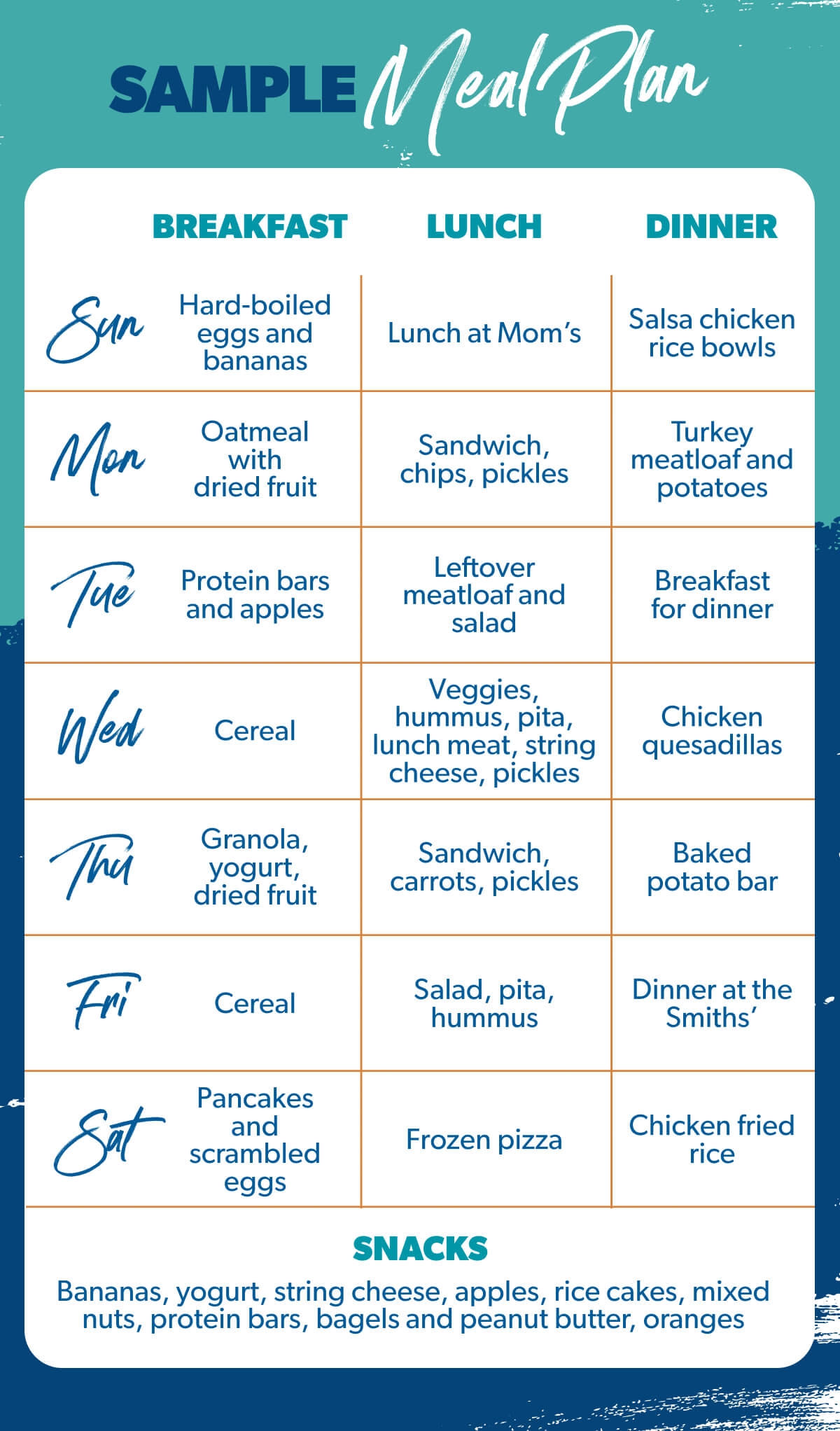 How To Meal Plan Ramsey How To Meal Plan Ramsey