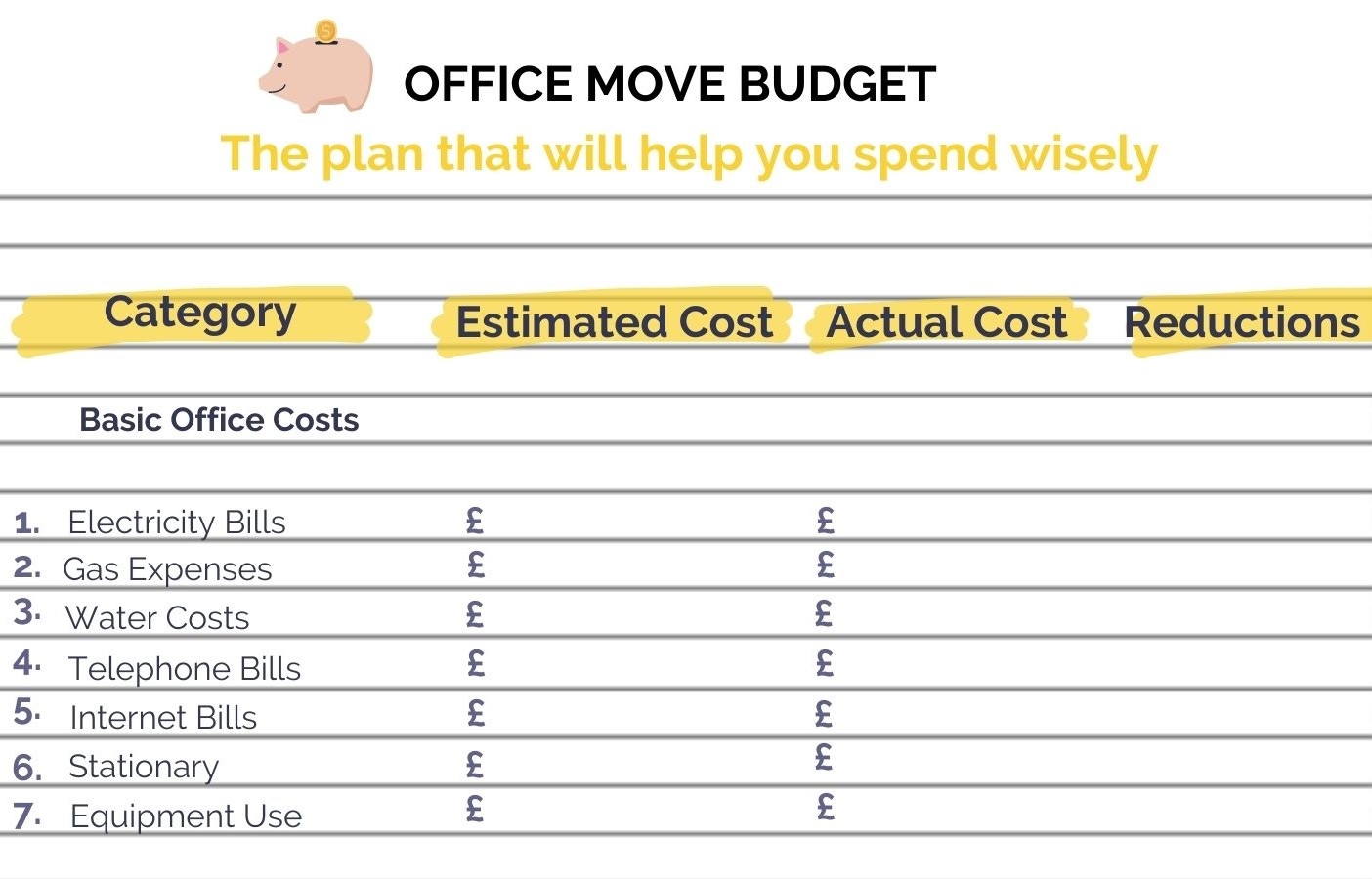 Relocation Budget Template