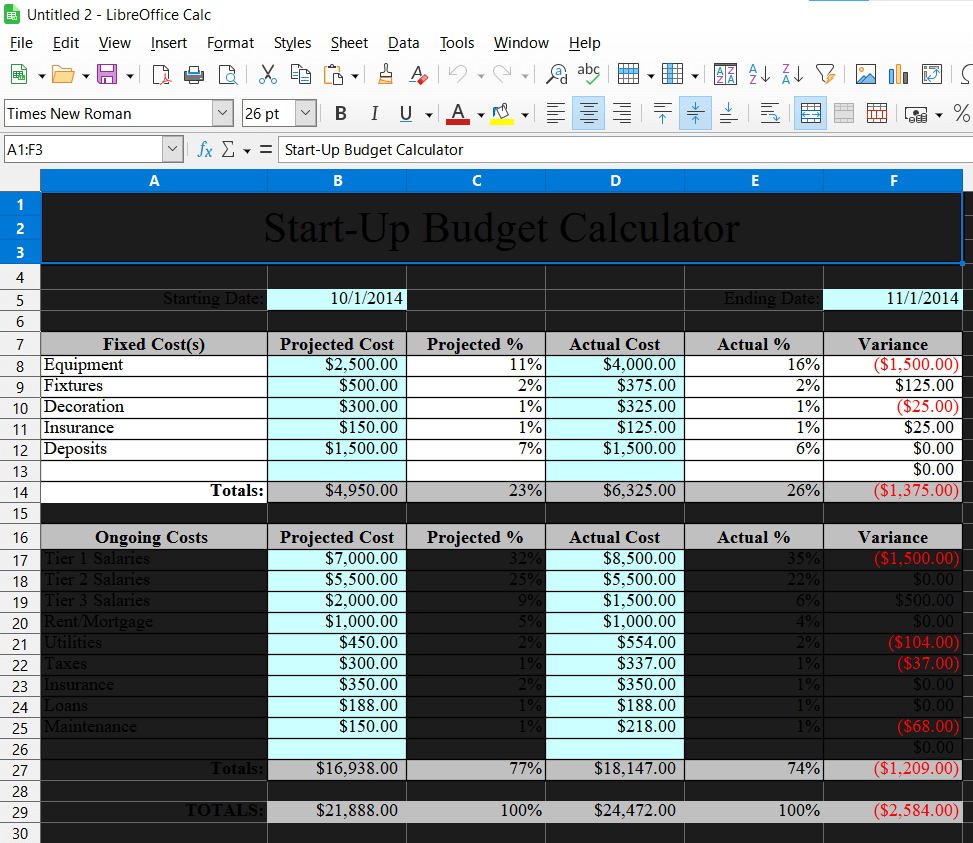 How To Use Templates In LibreOffice Calc With Examples WPS 