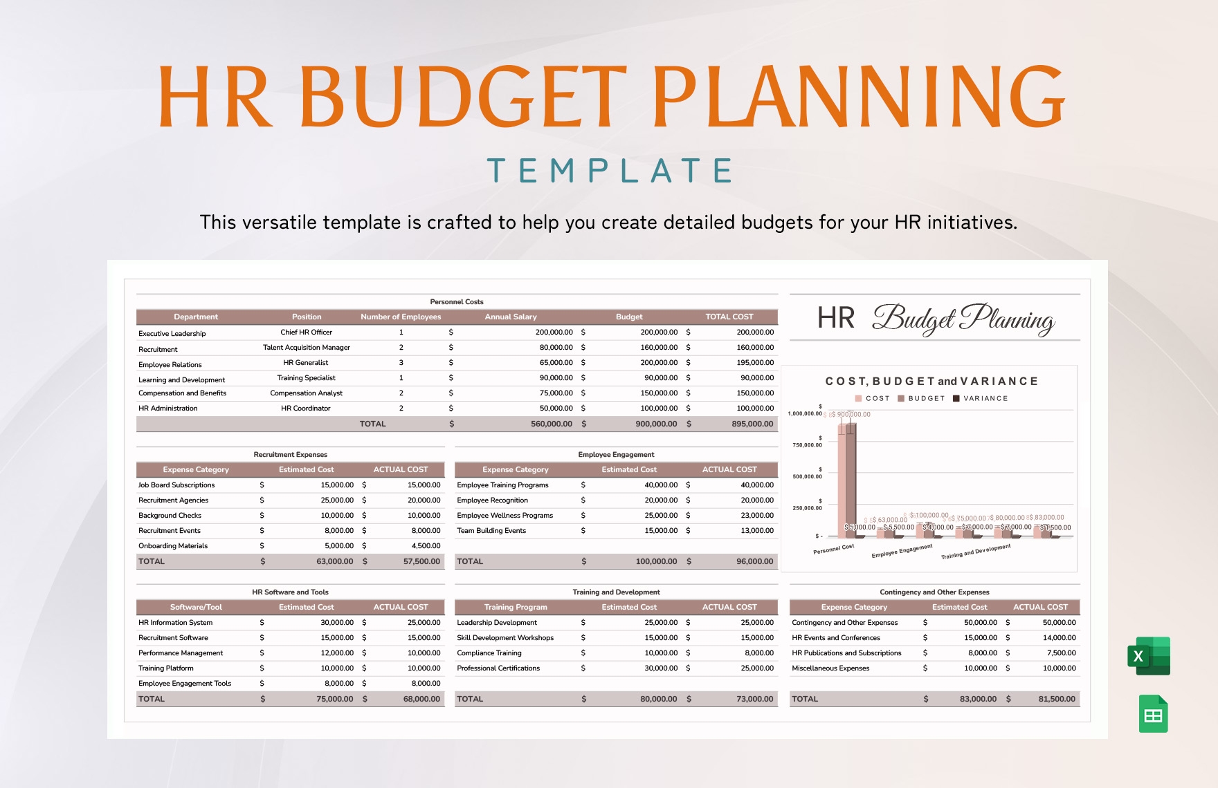 HR Budget Planning Template In Excel Google Sheets Download 