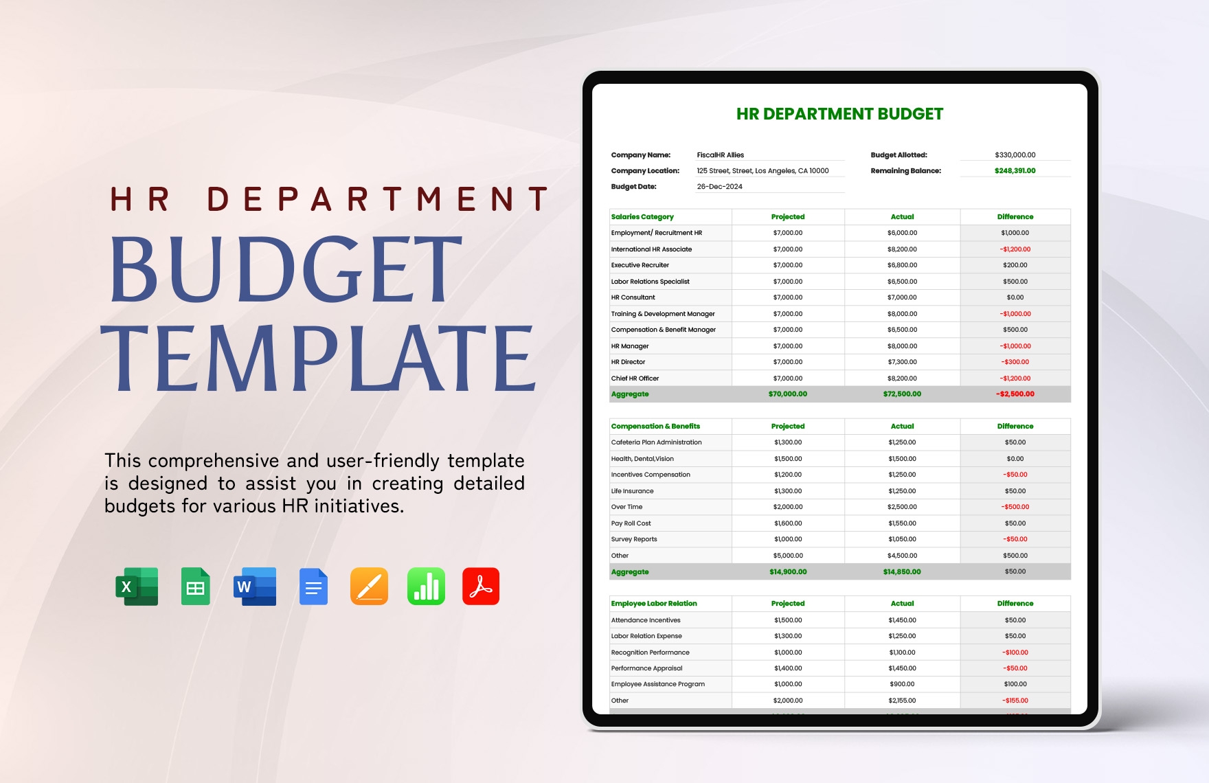 HR Department Budget Template In Google Docs Word Pages Apple 
