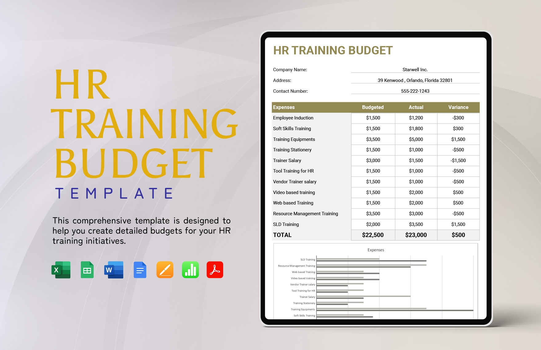 HR Training Budget Template In Google Docs Word Pages Apple 