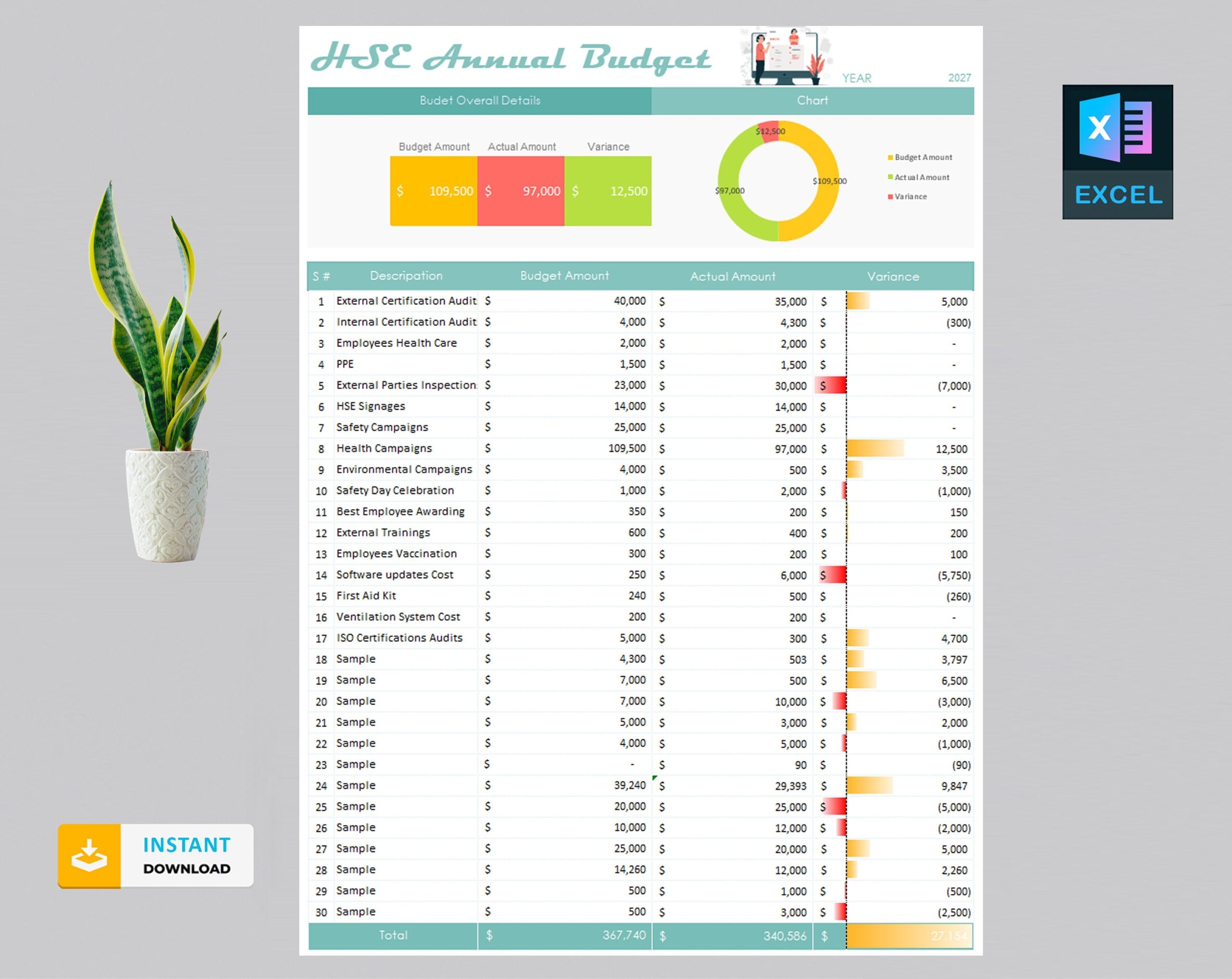 HSE Budget Template Health And Safety OSHA Standards Safety 