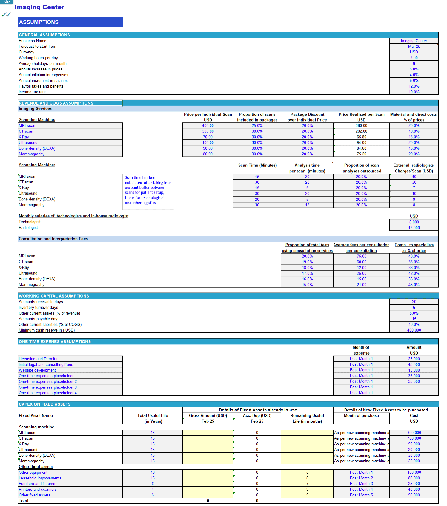 Imaging Center 5 Year 3 Statement Model EFinancialModels