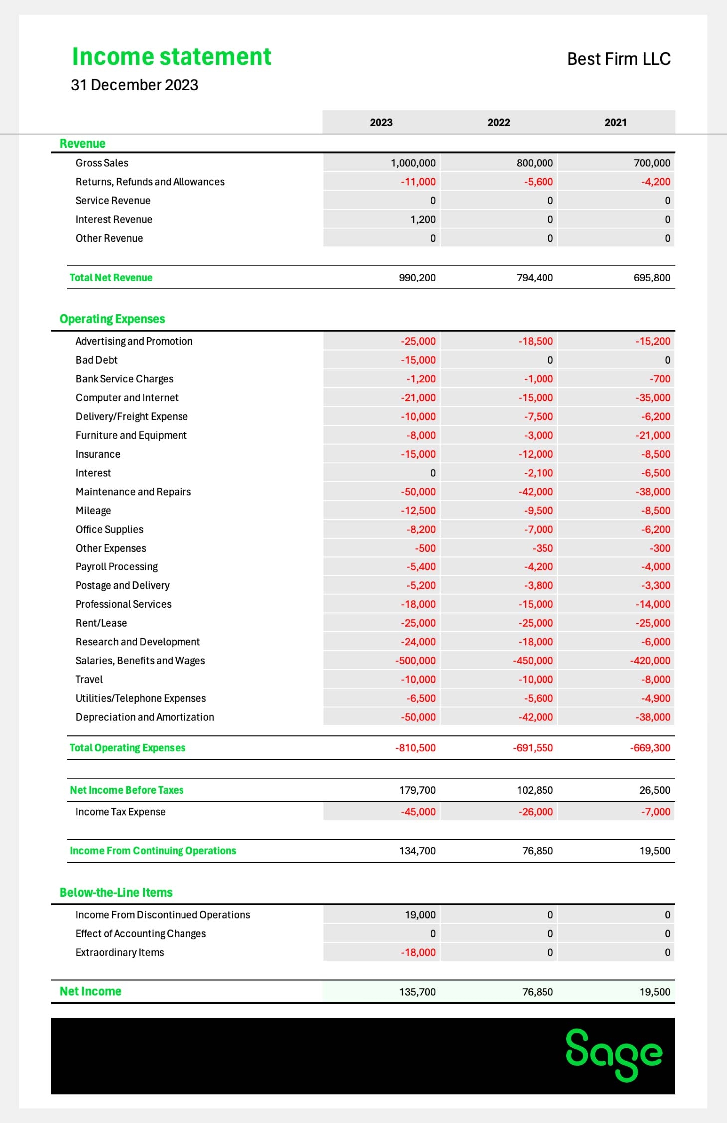 Income Statement Template download For Excel Sage Advice US