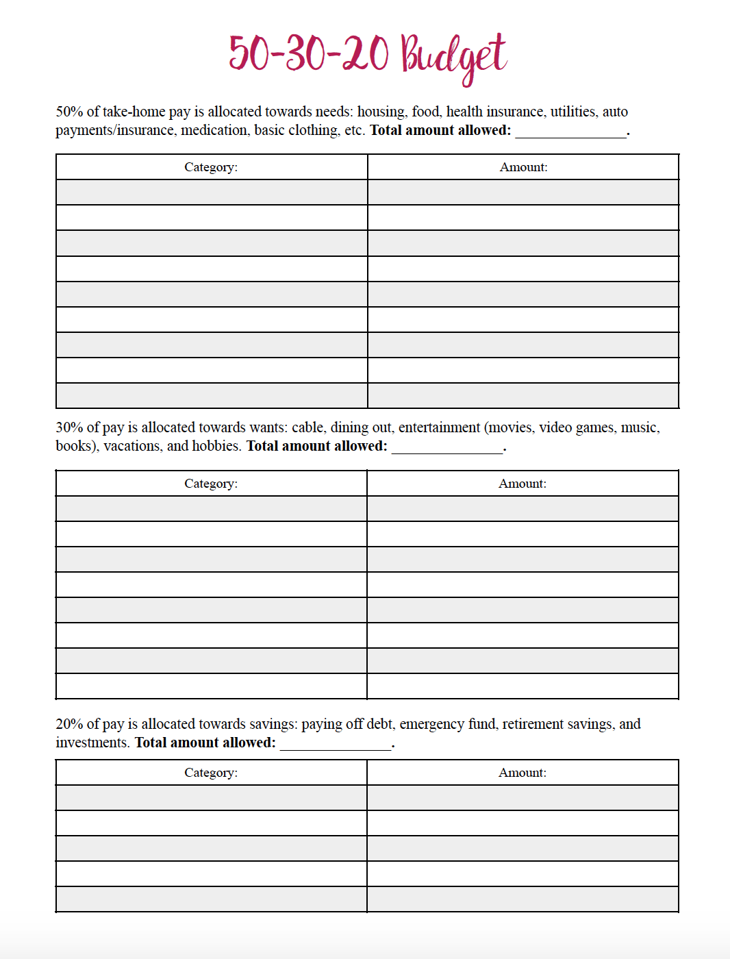 Is The 50 30 20 Budget A Good Budget For You 