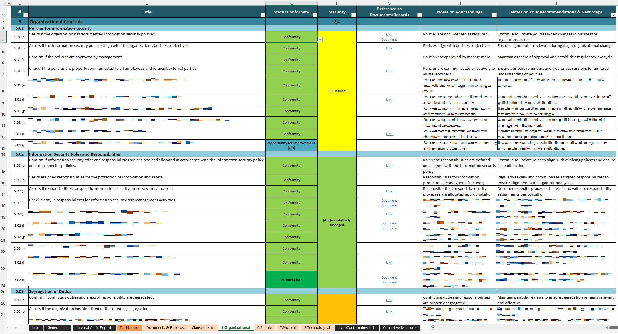ISMS Internal Audit Template Internal Audit Effectiveness
