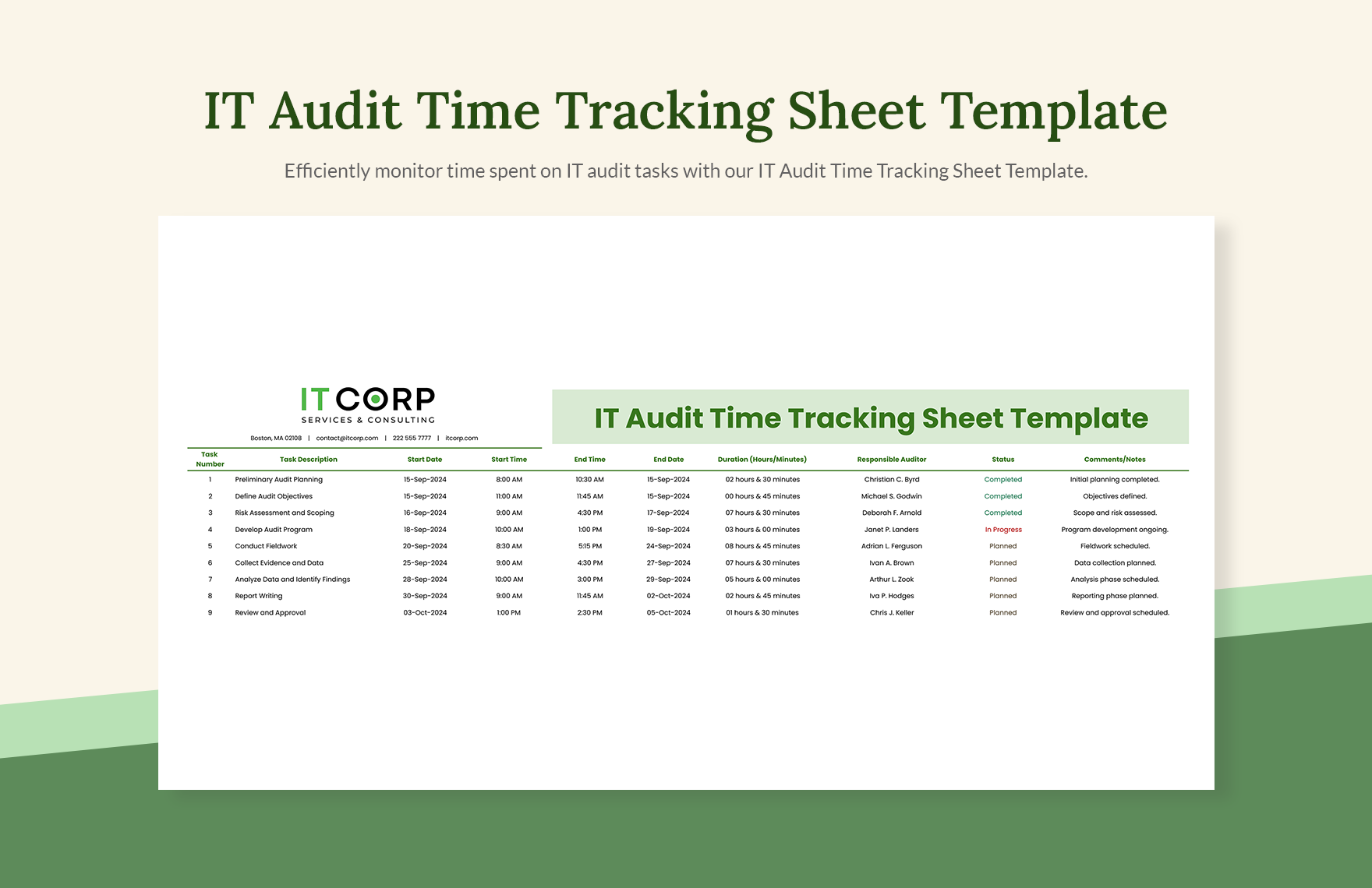 Audit Time Budget Template