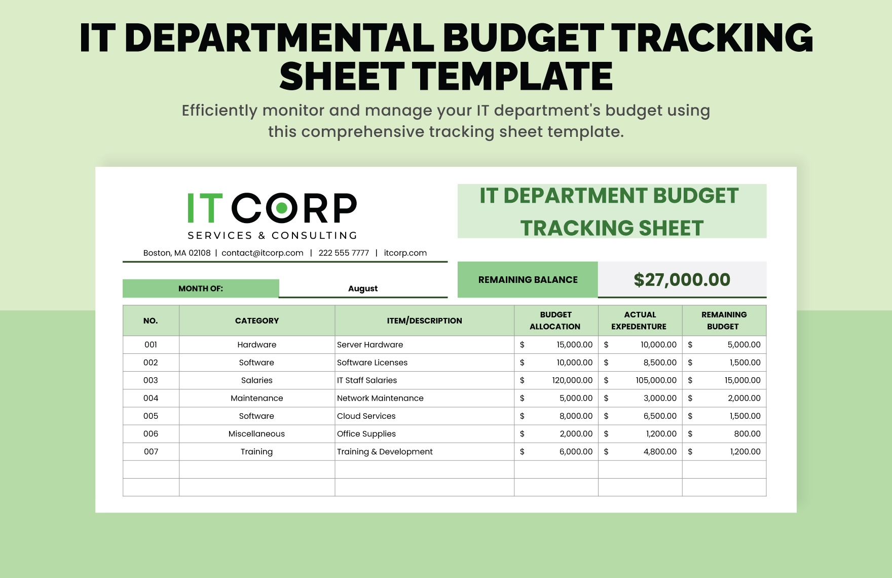 IT Departmental Budget Template In Excel Google Sheets Download Template