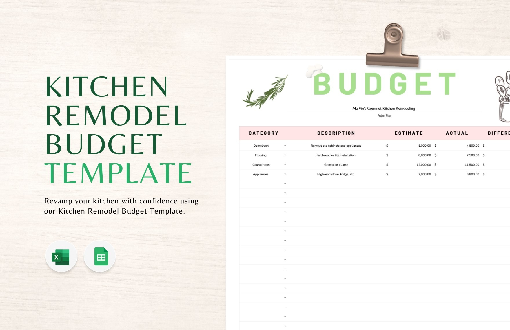 Kitchen Remodel Budget Template In Excel Google Sheets Download 
