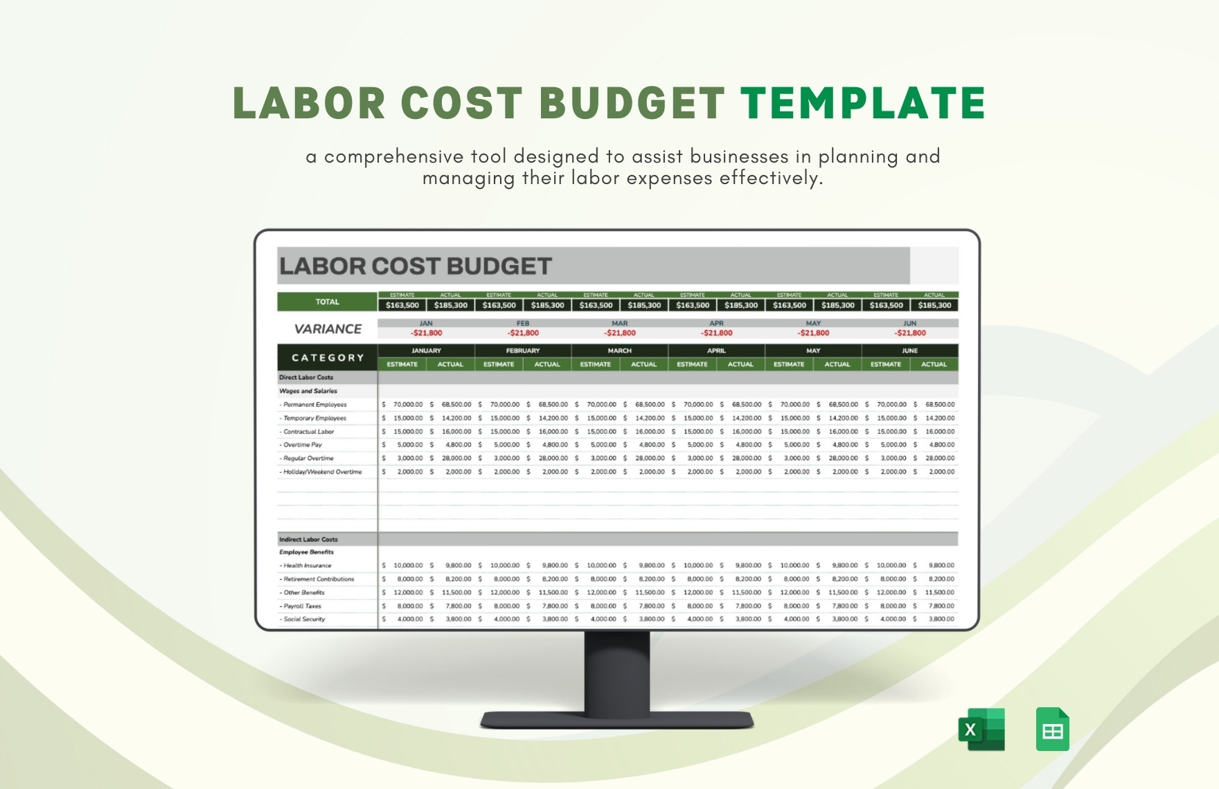 Hskp Labor Budget Template