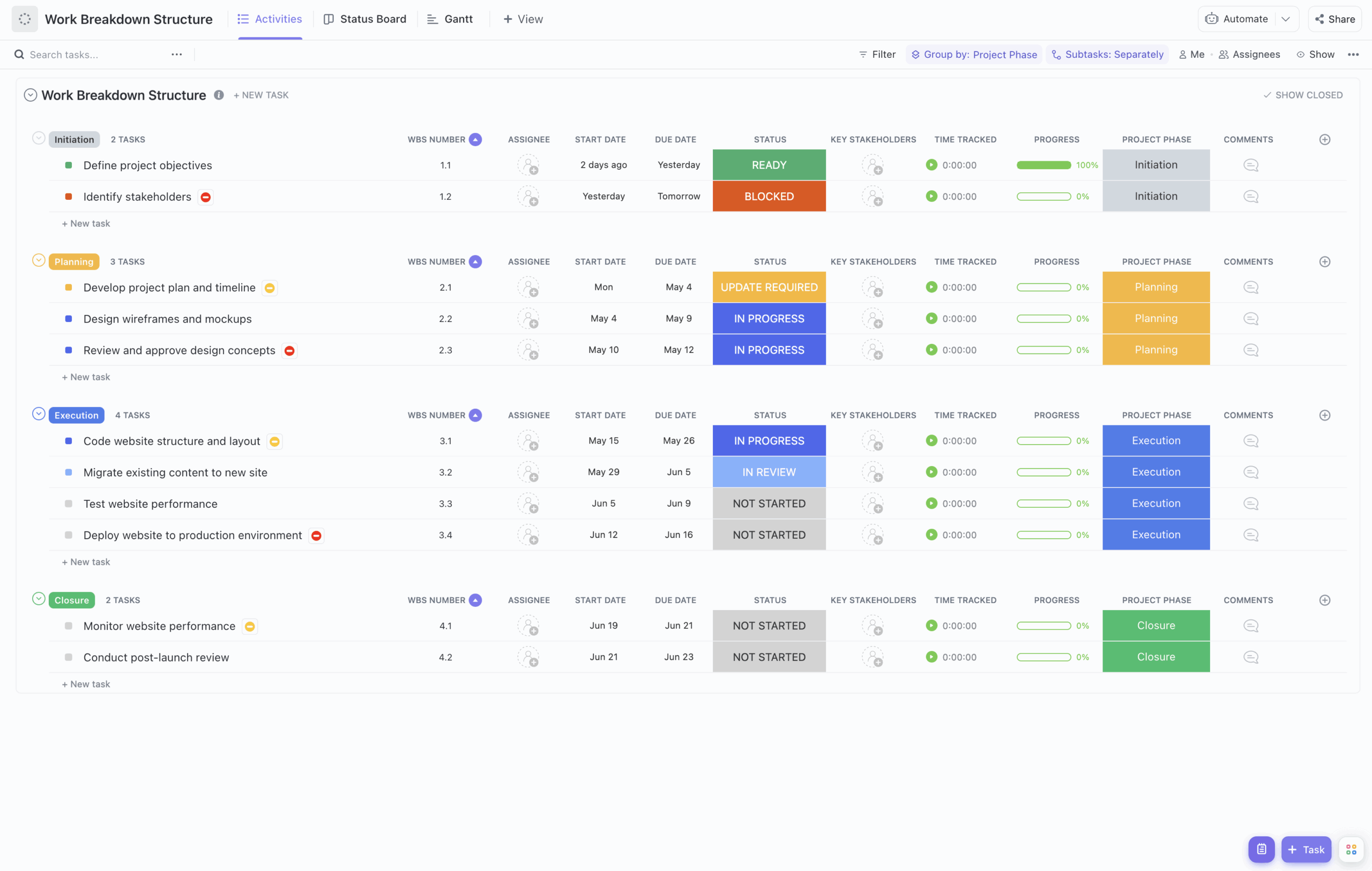 Law Firm Work Breakdown Structure Template Template By ClickUp 