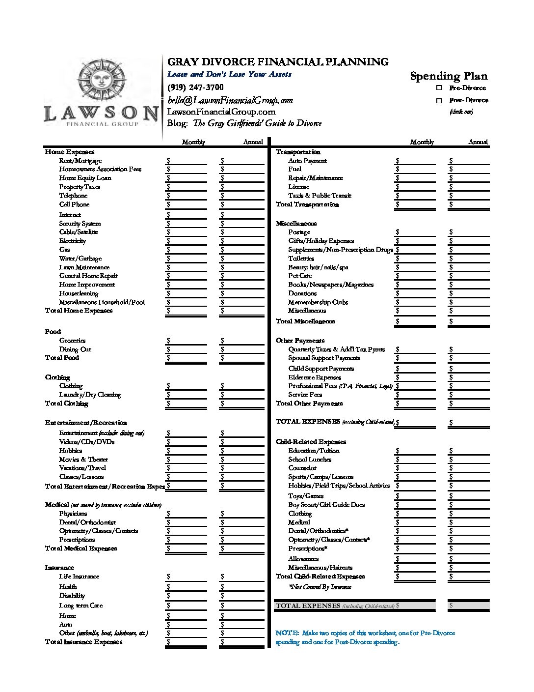 Divorce Budget Template