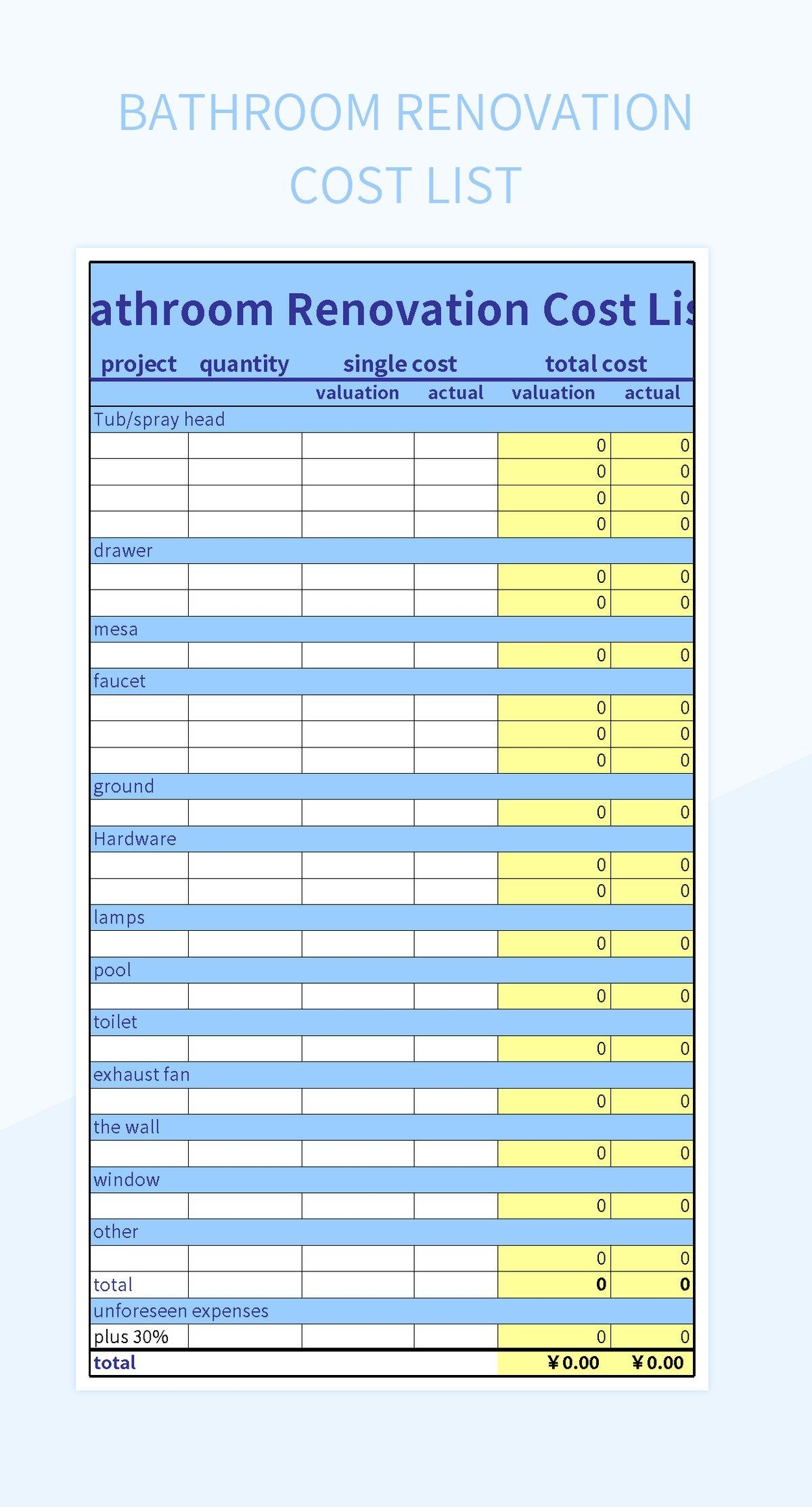 List Of Costs For Bathroom Renovation Excel Template And Google Sheets File For Free Download Slidesdocs