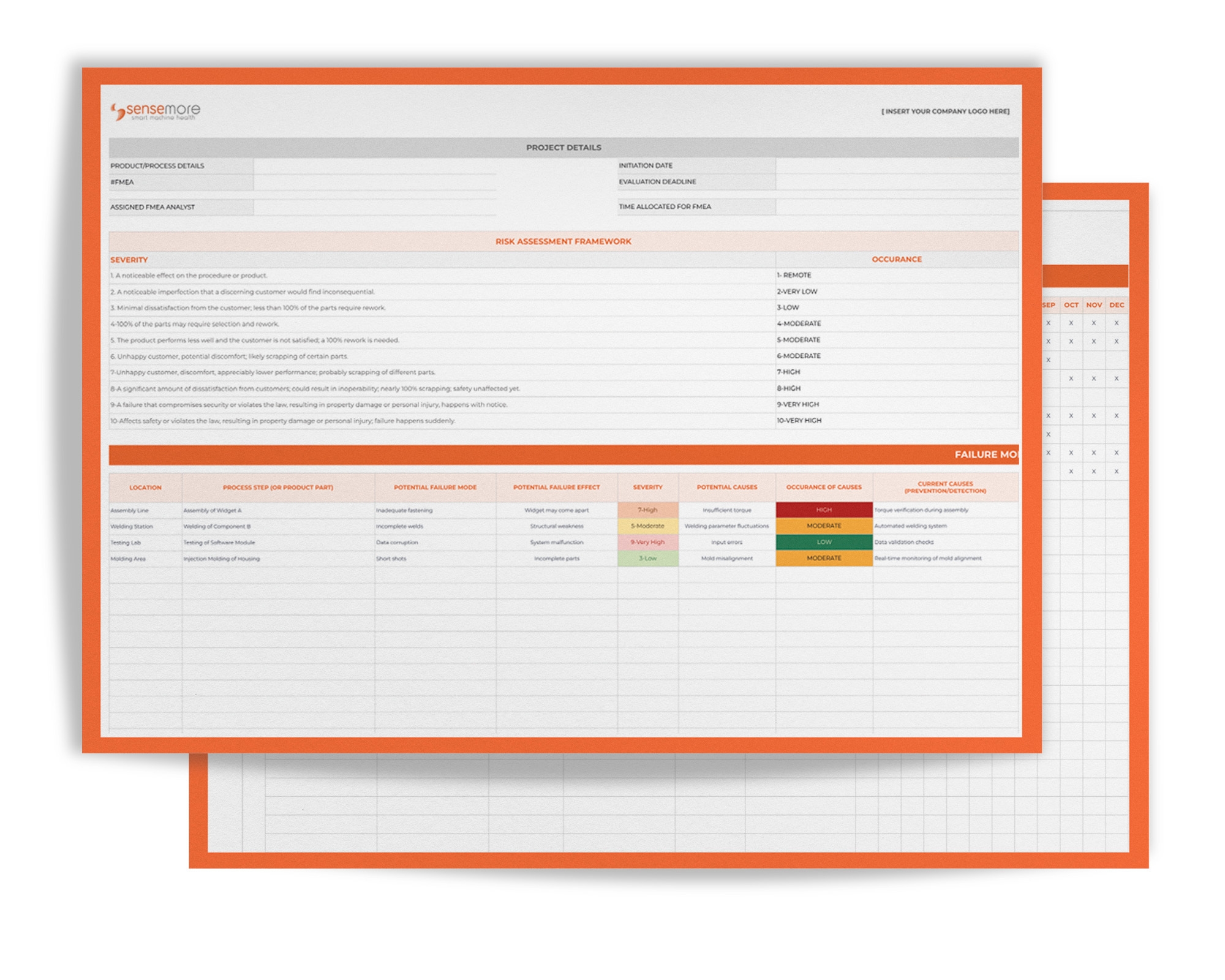 Maintenance Budget Template