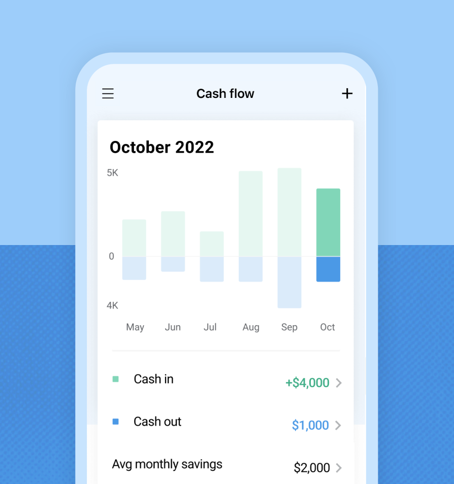 Manage Your Money NerdWallet
