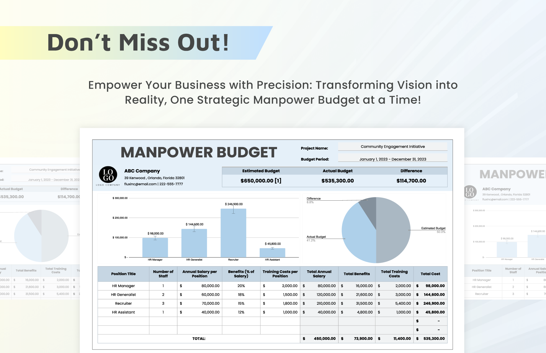 Manpower Budget Template