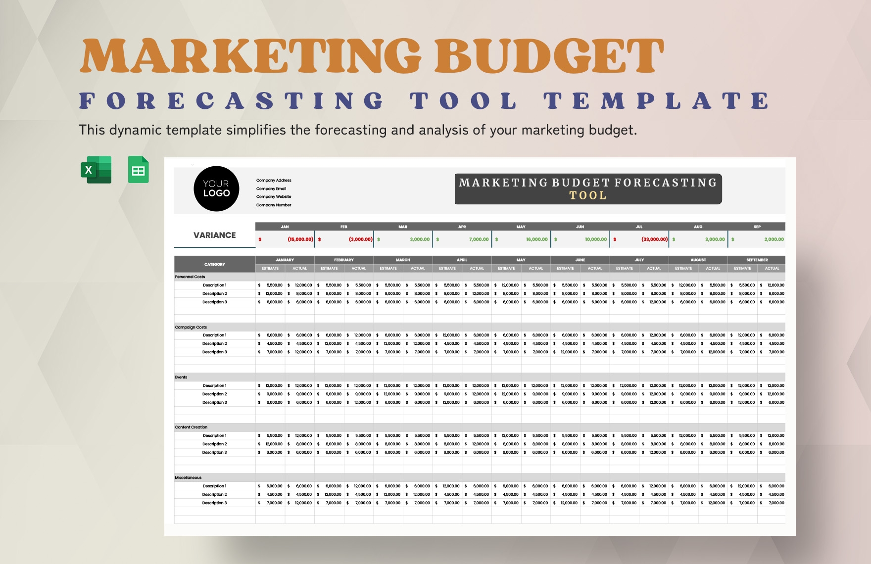 Ppc Budget Forecasting Template