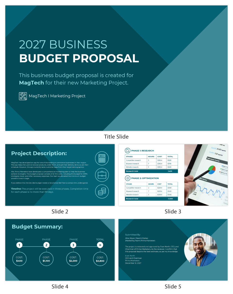 Marketing Budget Presentation Template Venngage