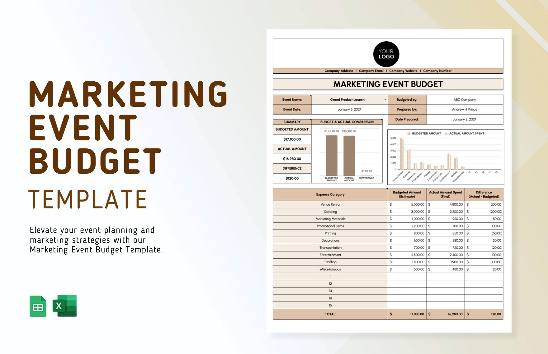 Event Marketing Budget Template
