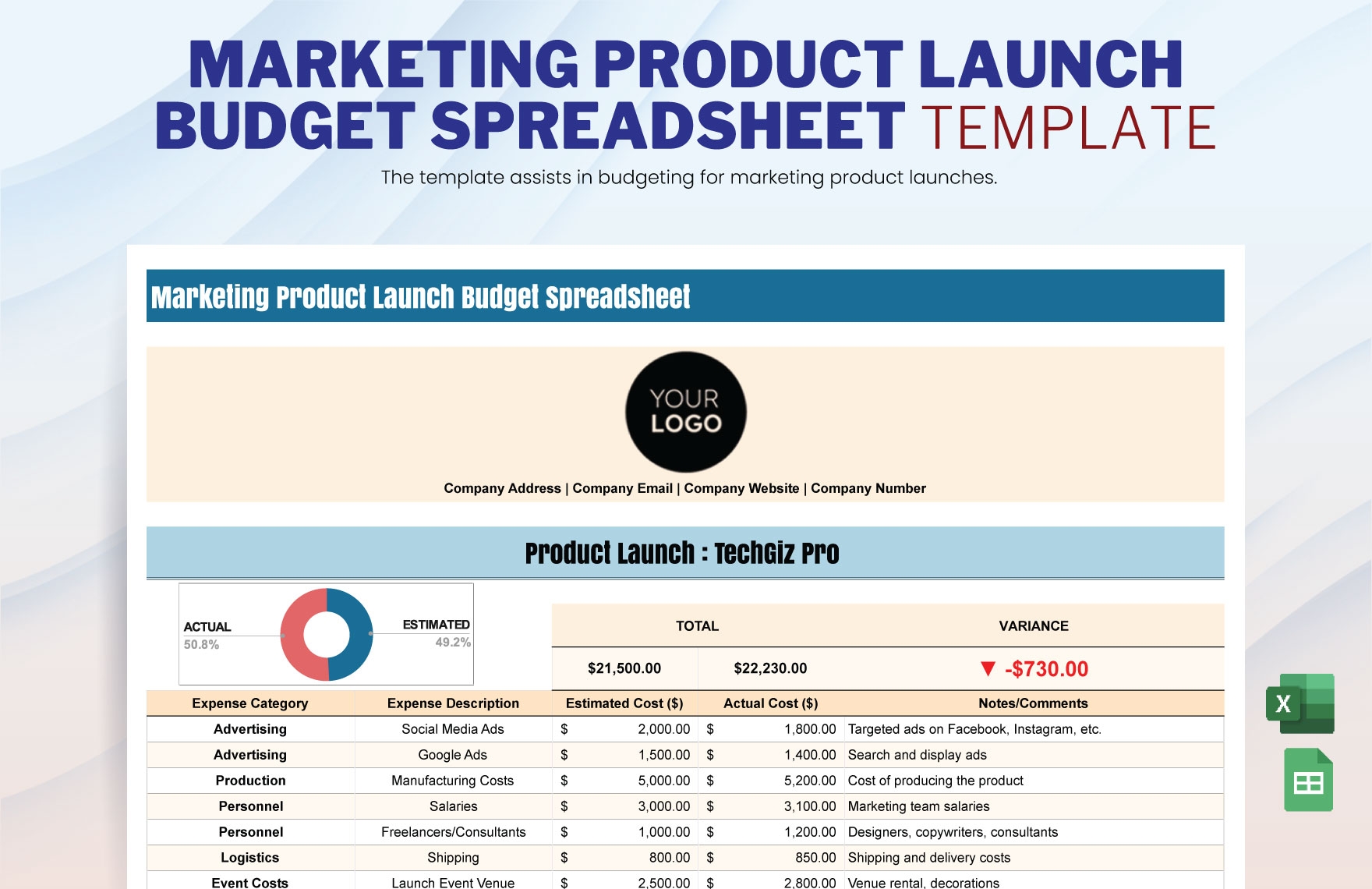 Marketing Product Launch Budget Spreadsheet Template In Excel Google Sheets Download Template