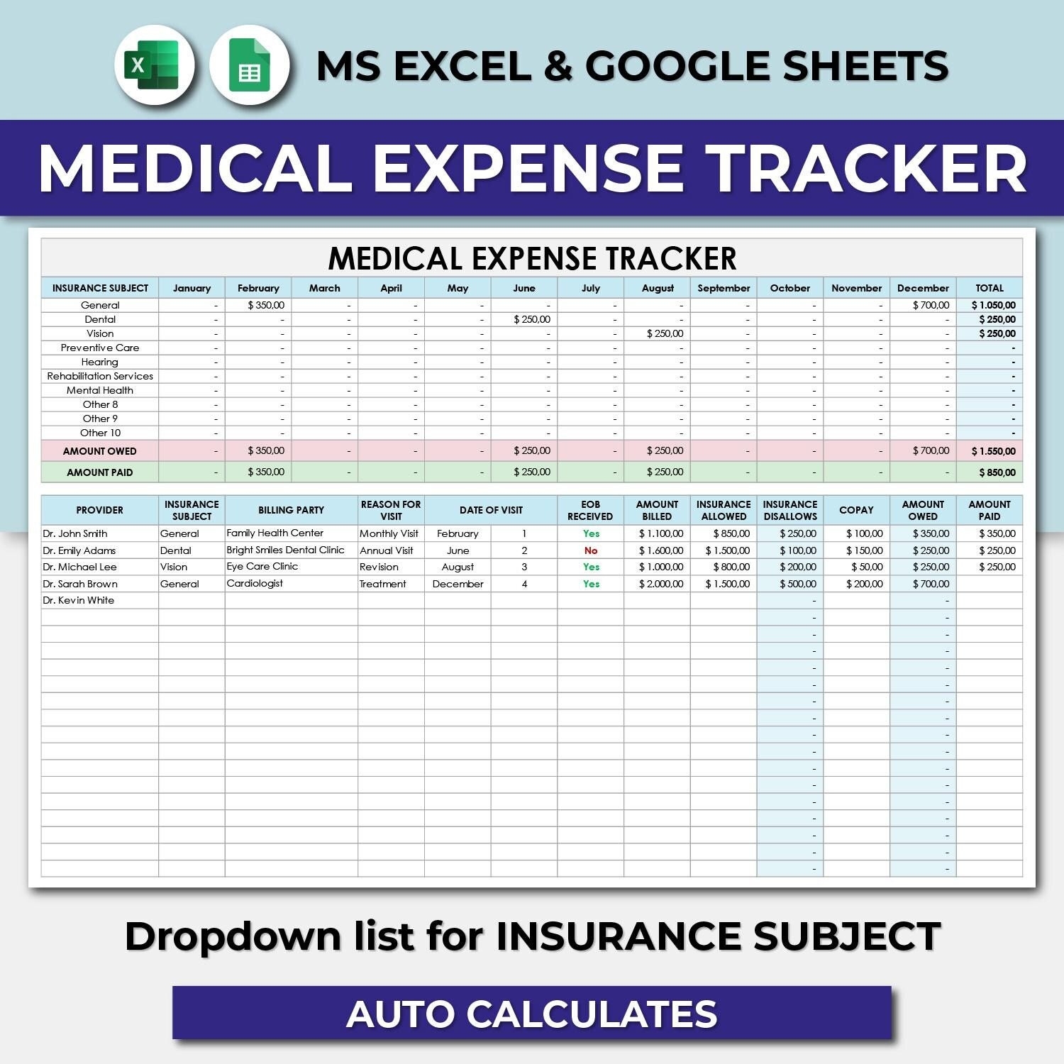Medical Budget Template