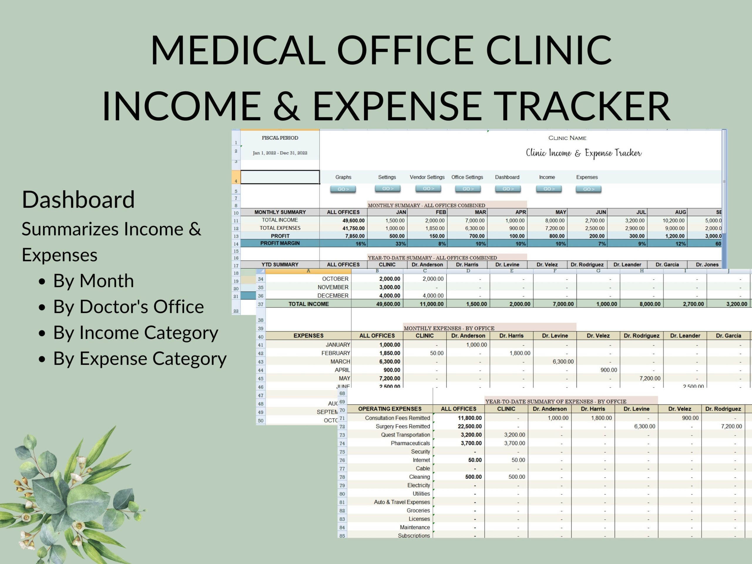 Clinic Budget Template