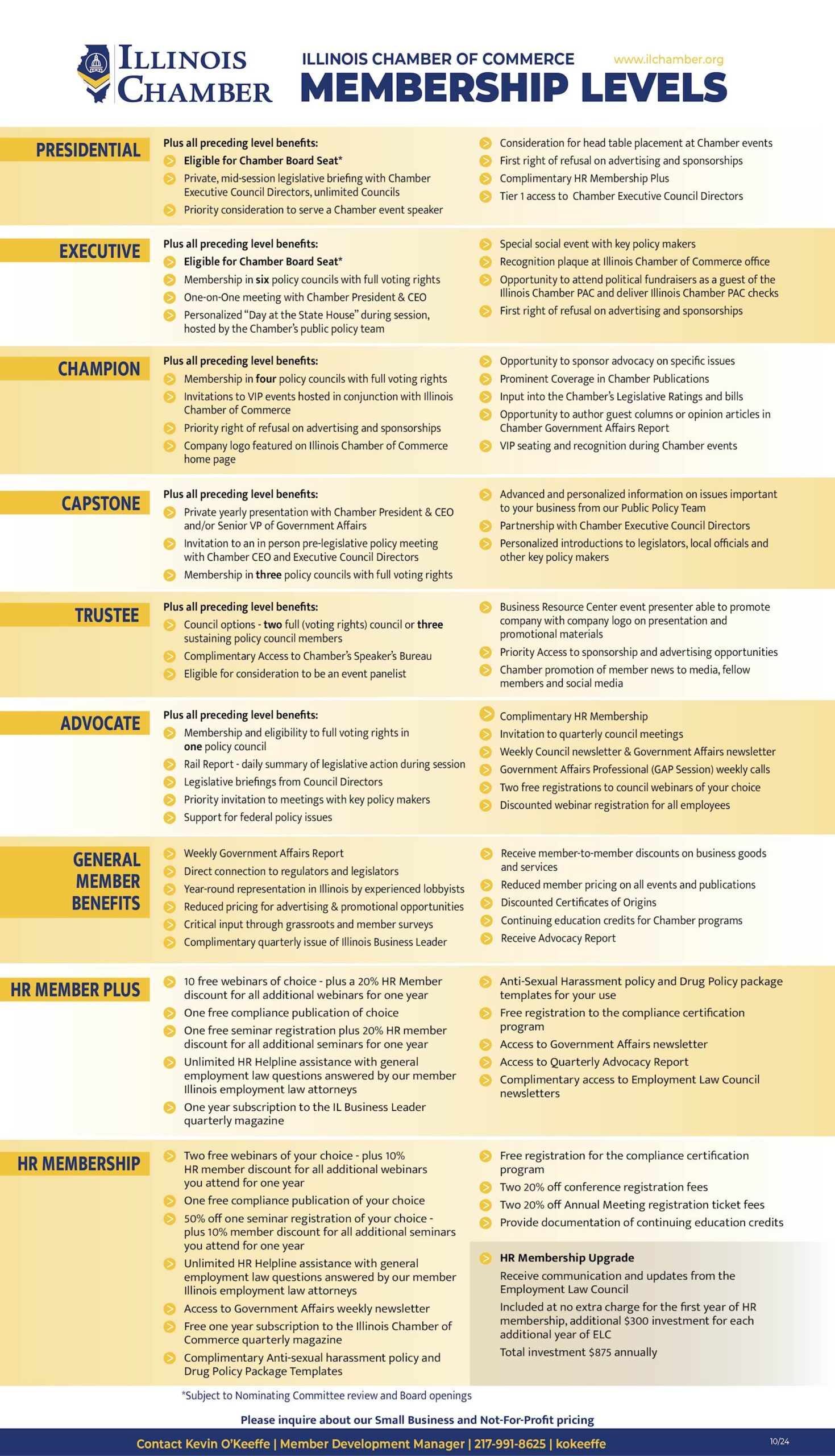 Chamber Of Commerce Budget Template