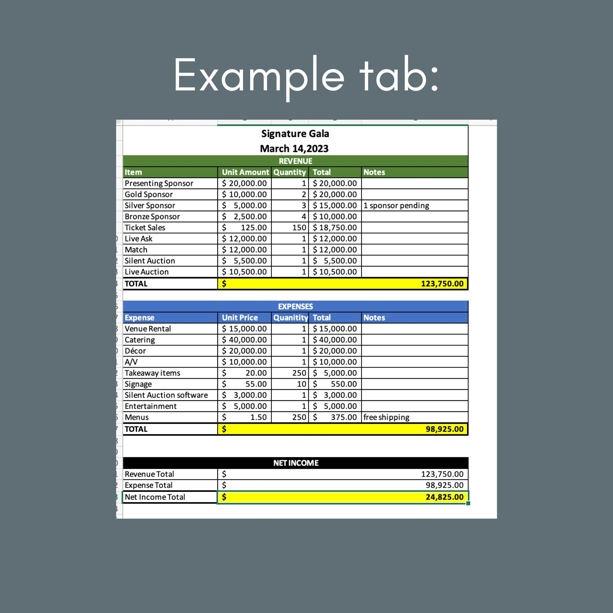 Golf Tournament Budget Template