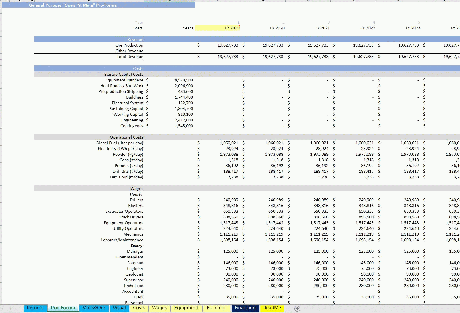 Mining Financial Model Ore Gems Minerals Excel Mining Financial Model Ore Gems Minerals Excel