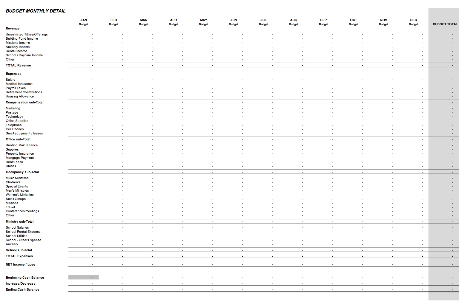 Free Church Budget Template