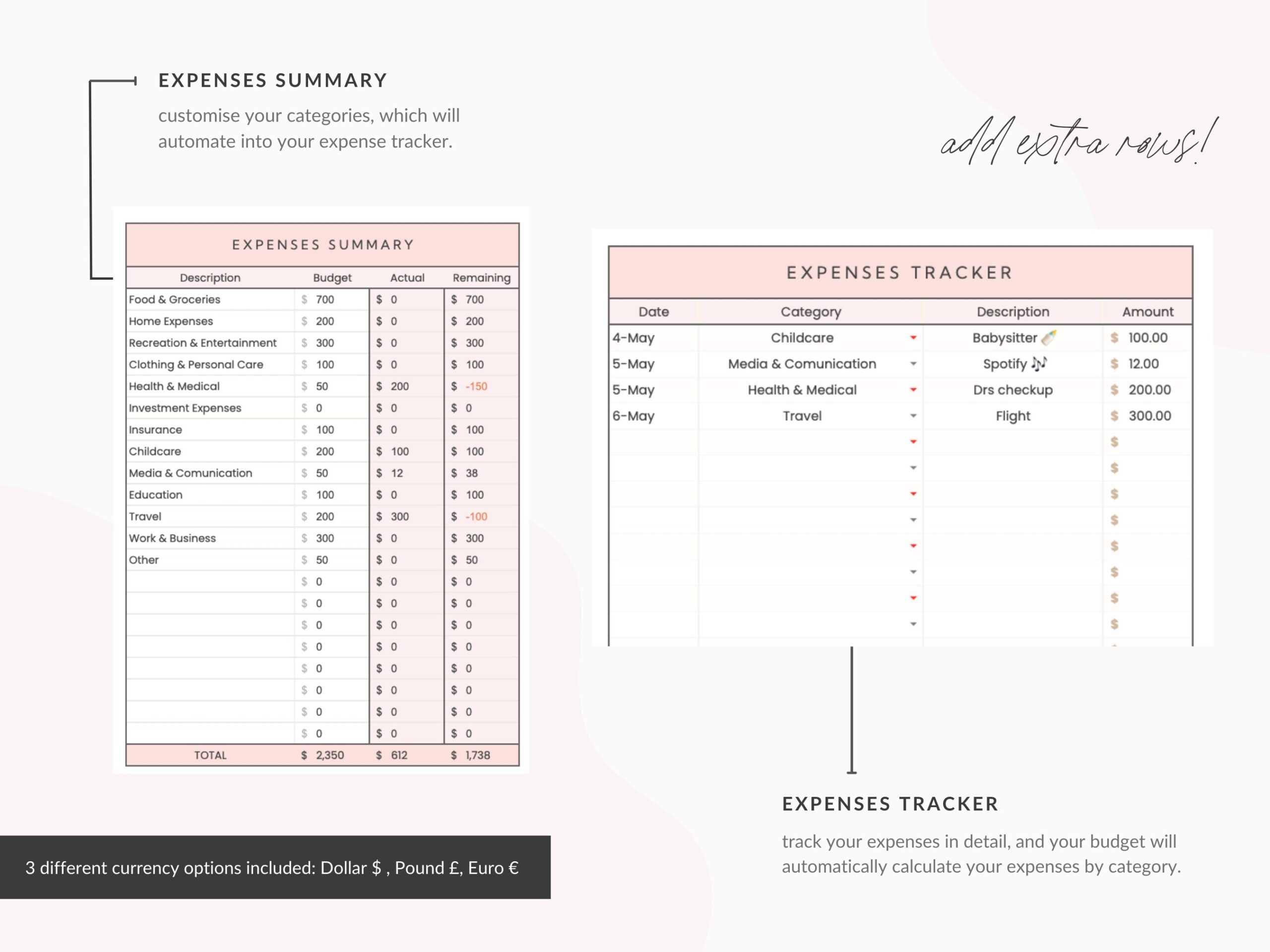 Mint Budget Template
