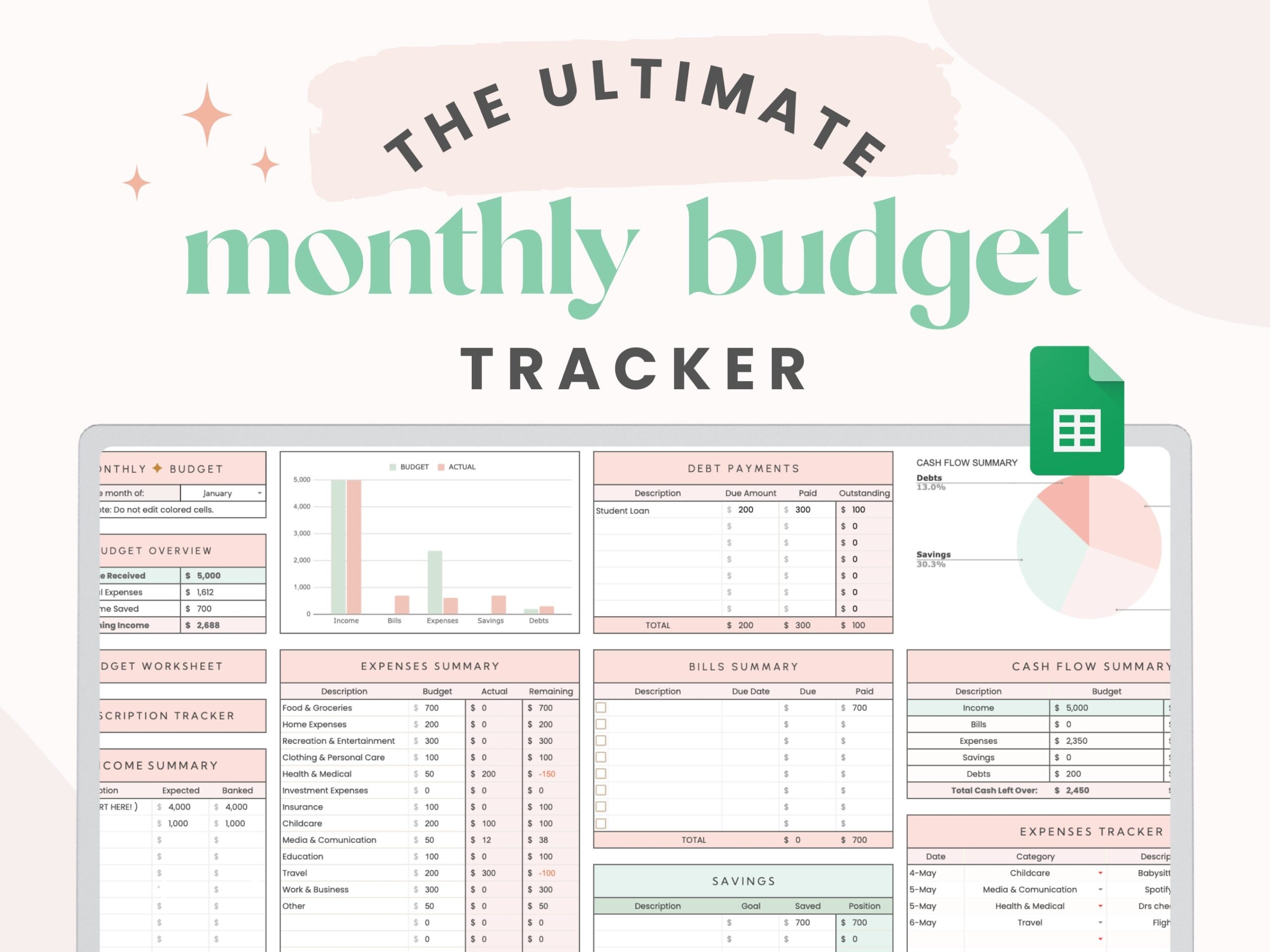 Mint Free Budget Template