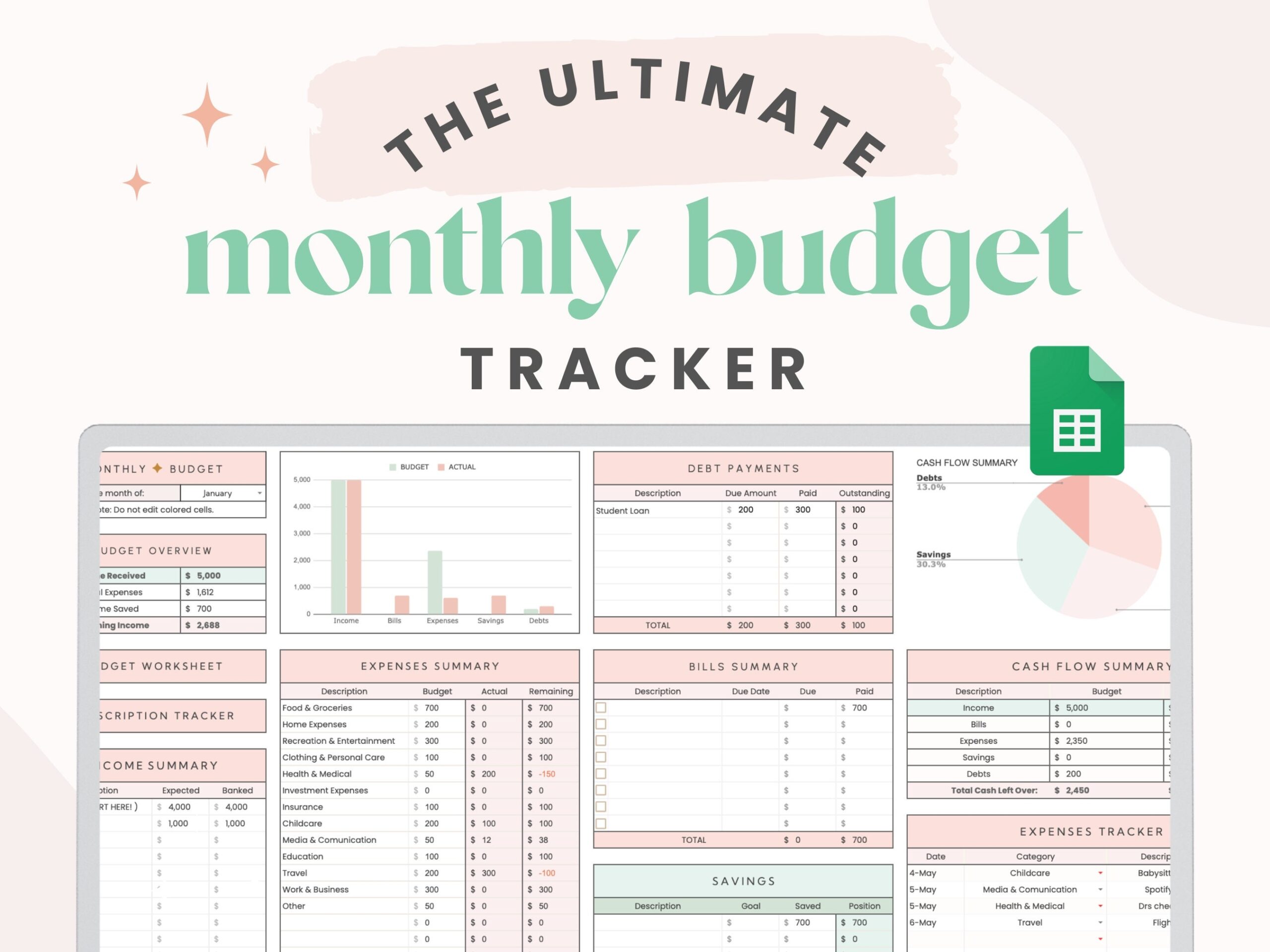 Mint Budget Template