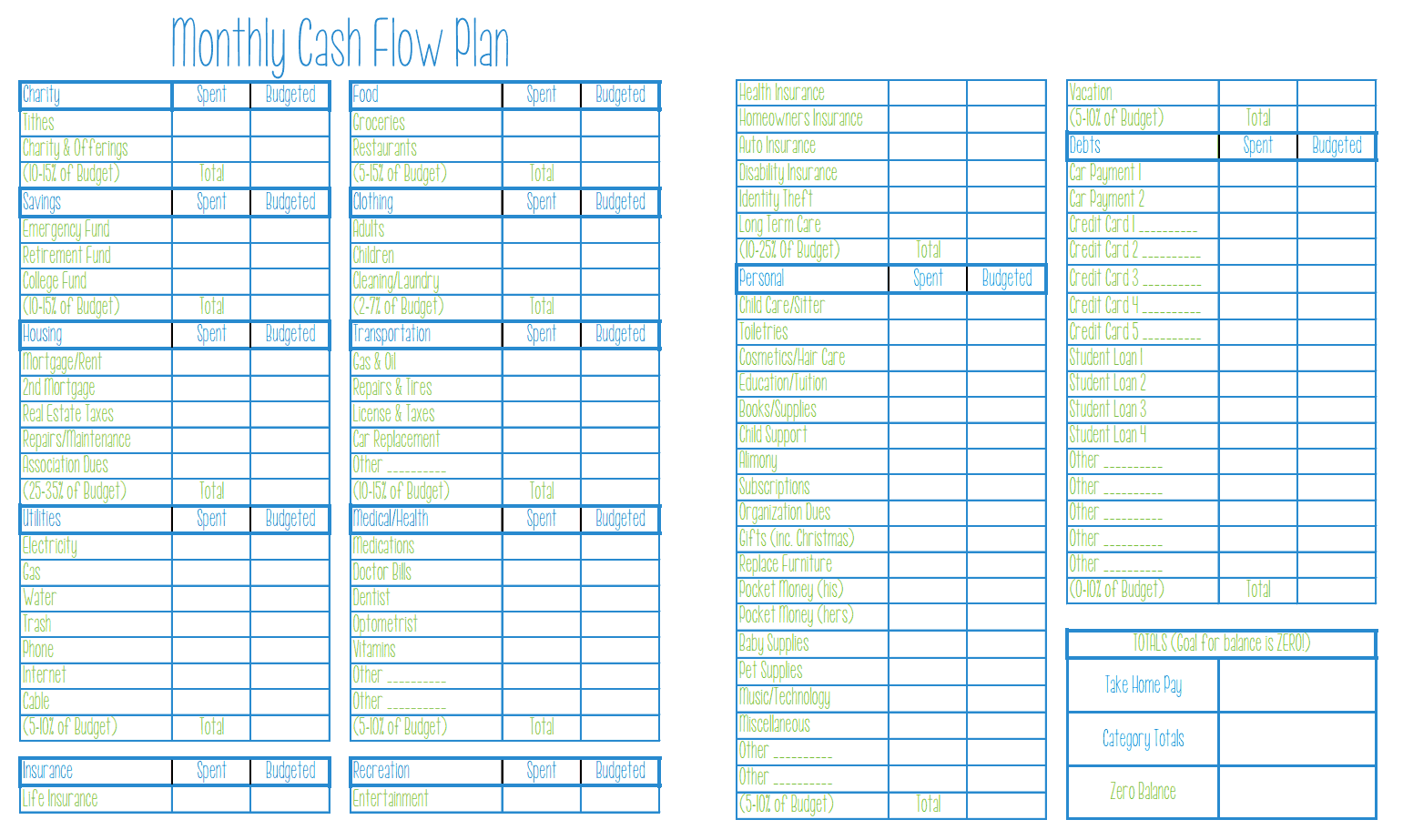Dave Ramsey Budget Template Pdf