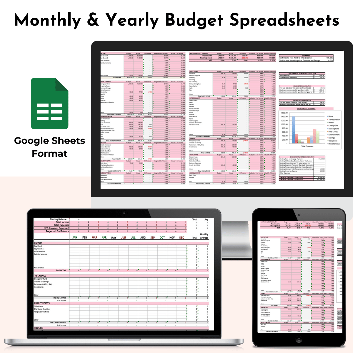 Monthly And Yearly Budget Spreadsheet DOLLARS PLUS SENSE
