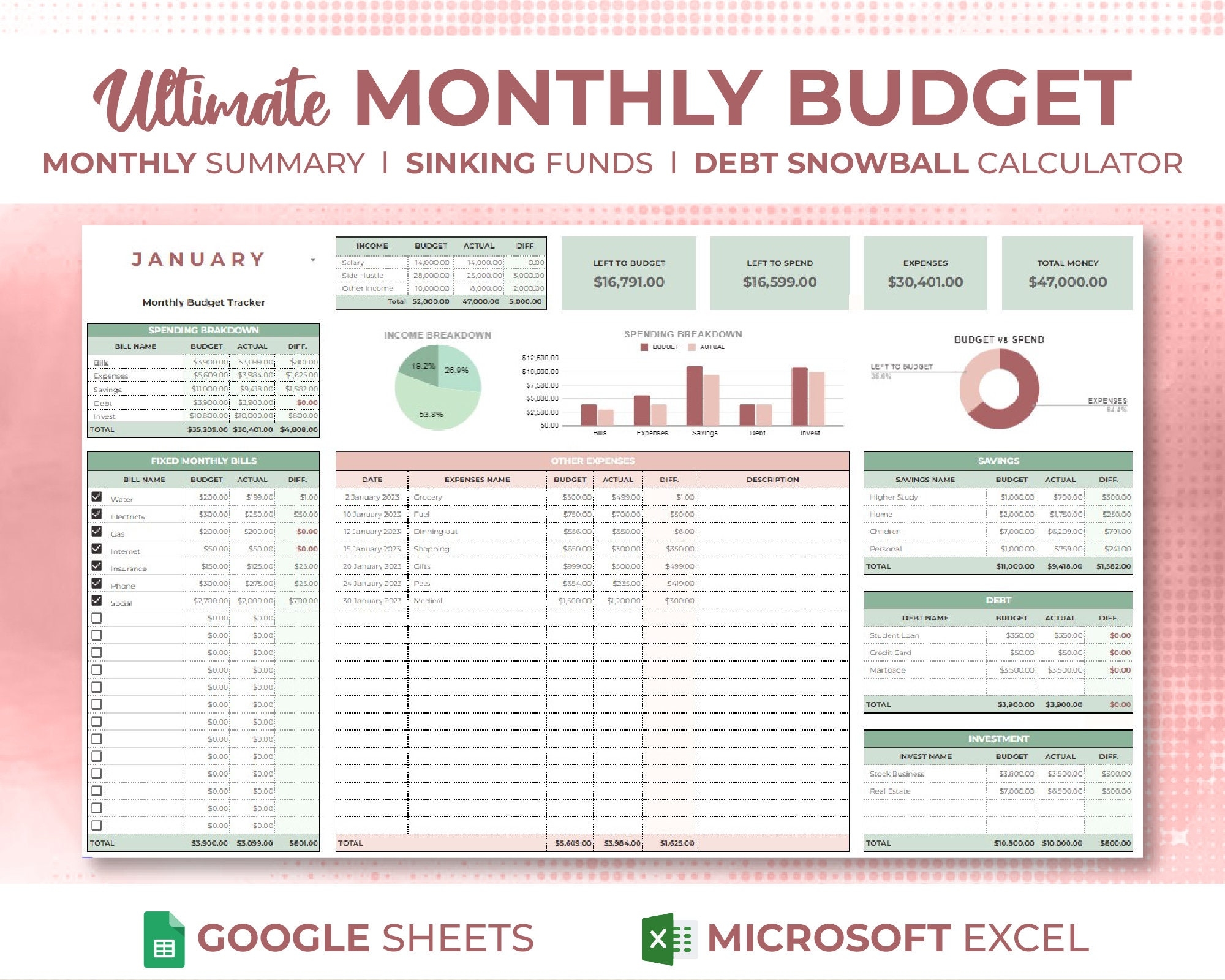 Monthly Budget Etsy Australia