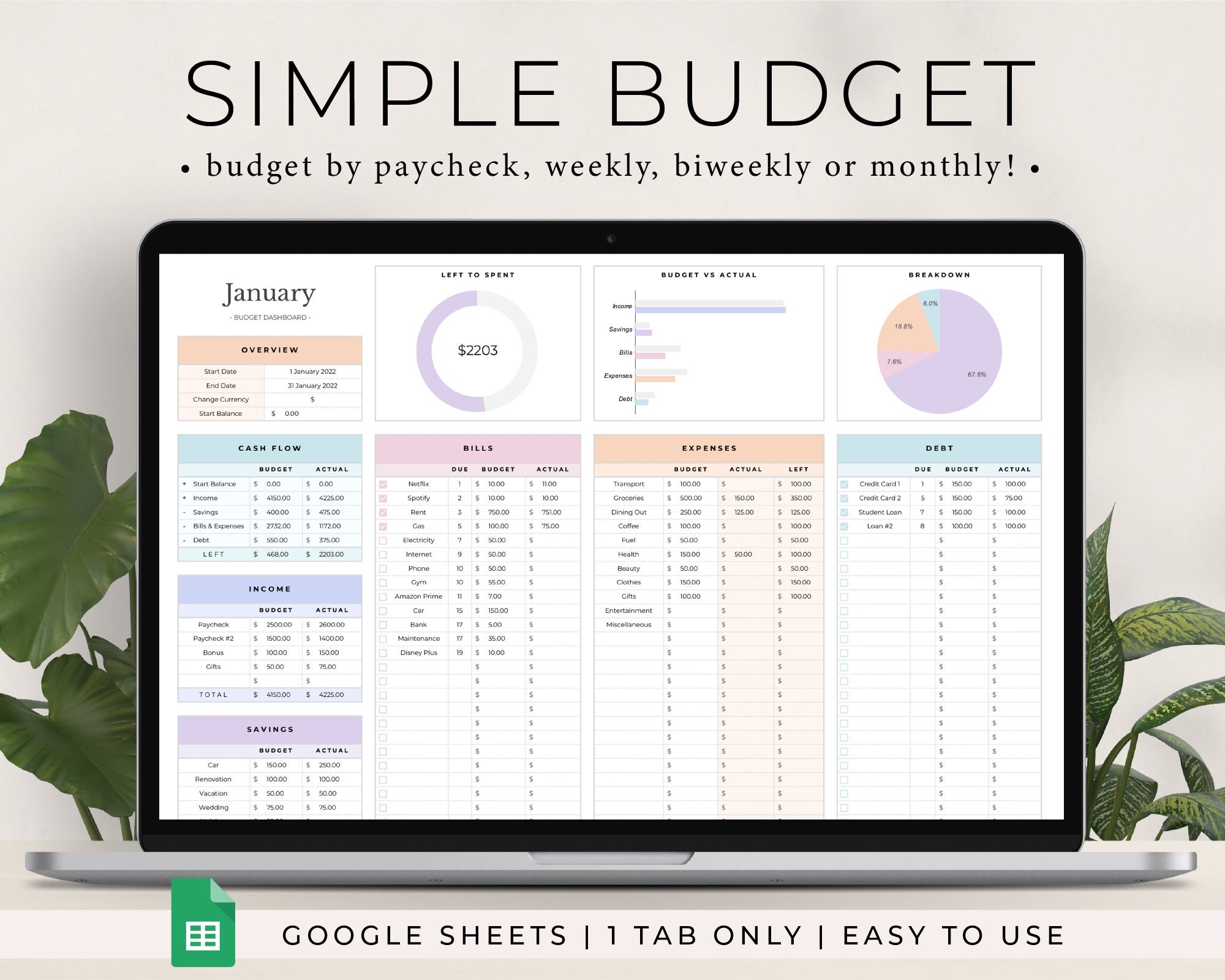 Monthly Budget Etsy UK