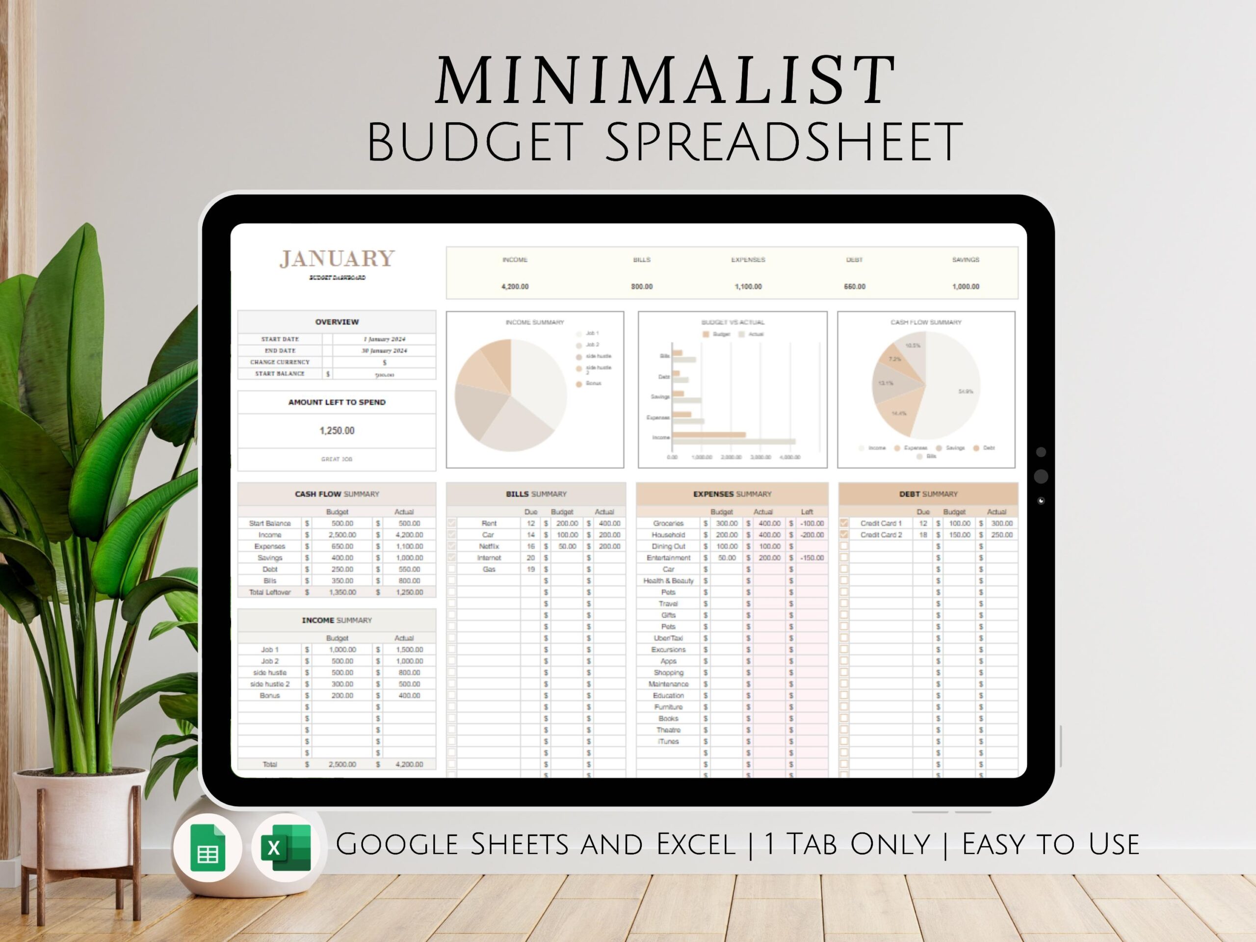 Etsy Monthly Budget Template