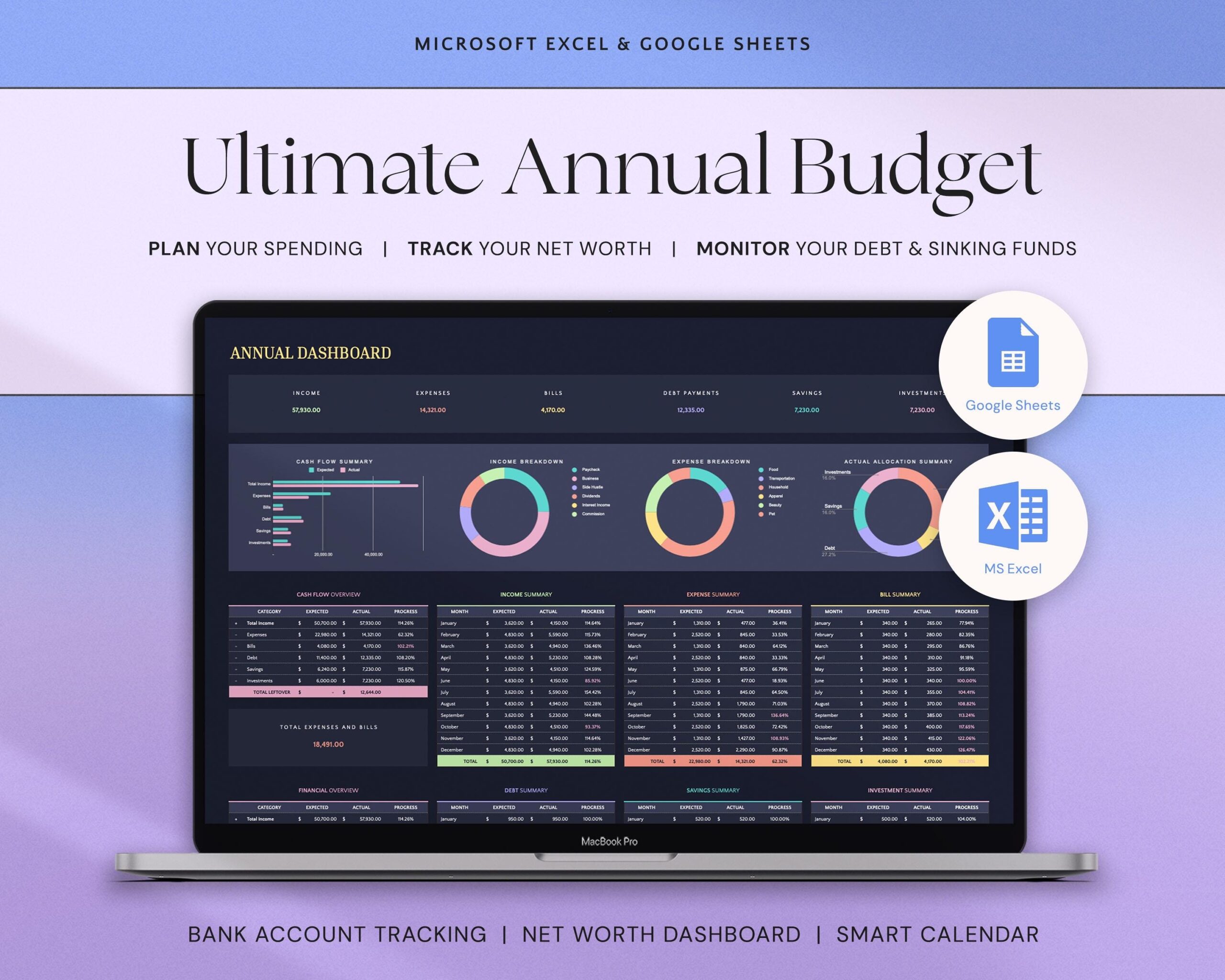 Monthly Budget Etsy UK