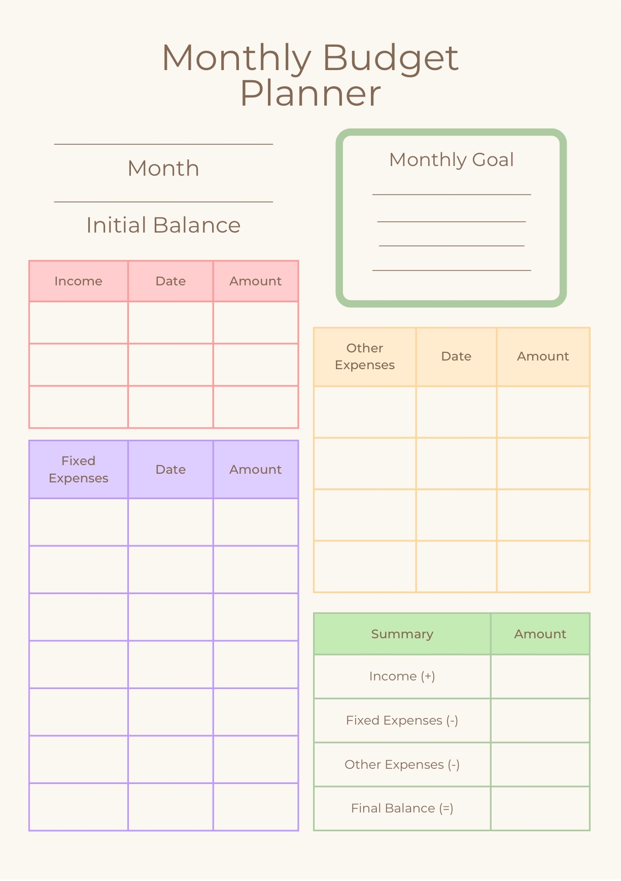 Budget Template Notability