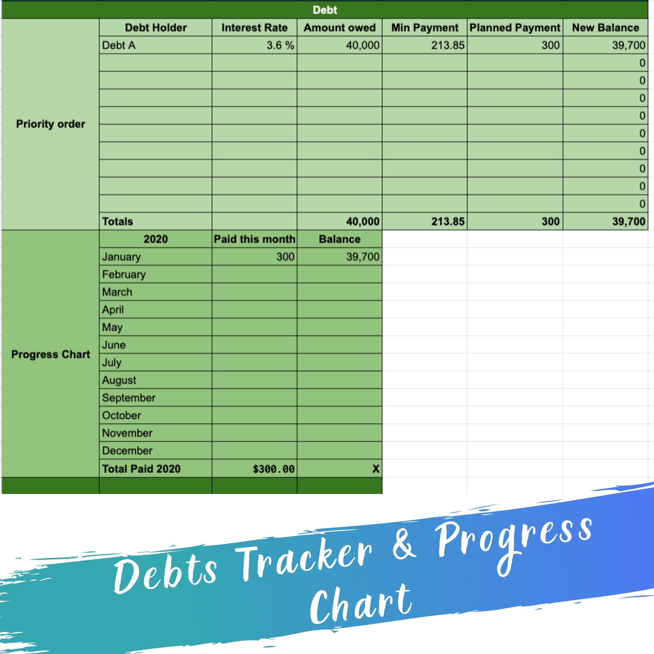 Monthly Budget Template For EXCEL NUMBERS OPENOFFICE Business Tracker Zero based Budget Etsy