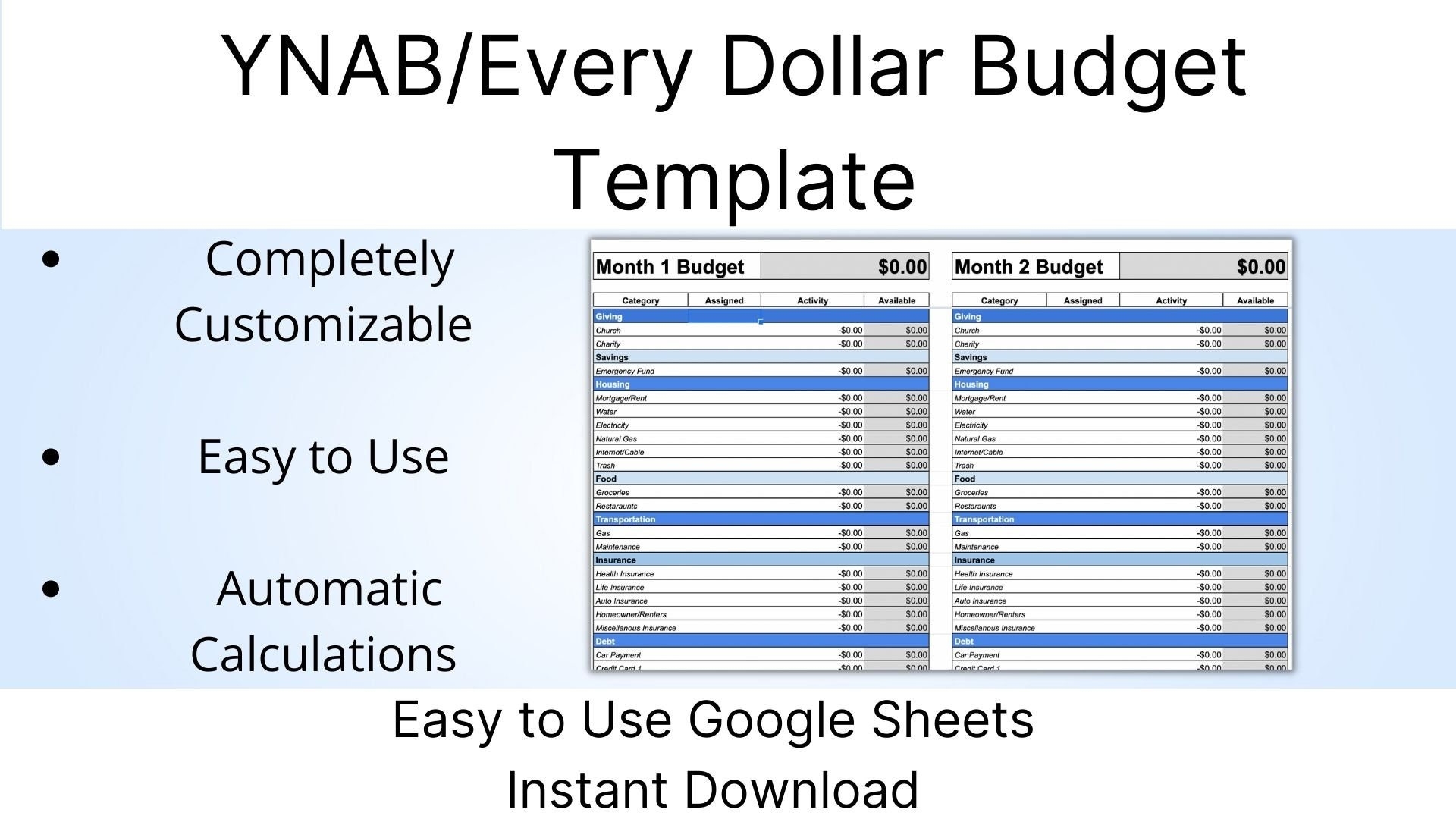Monthly Budget Template YNAB Every Dollar Dave Ramsey 