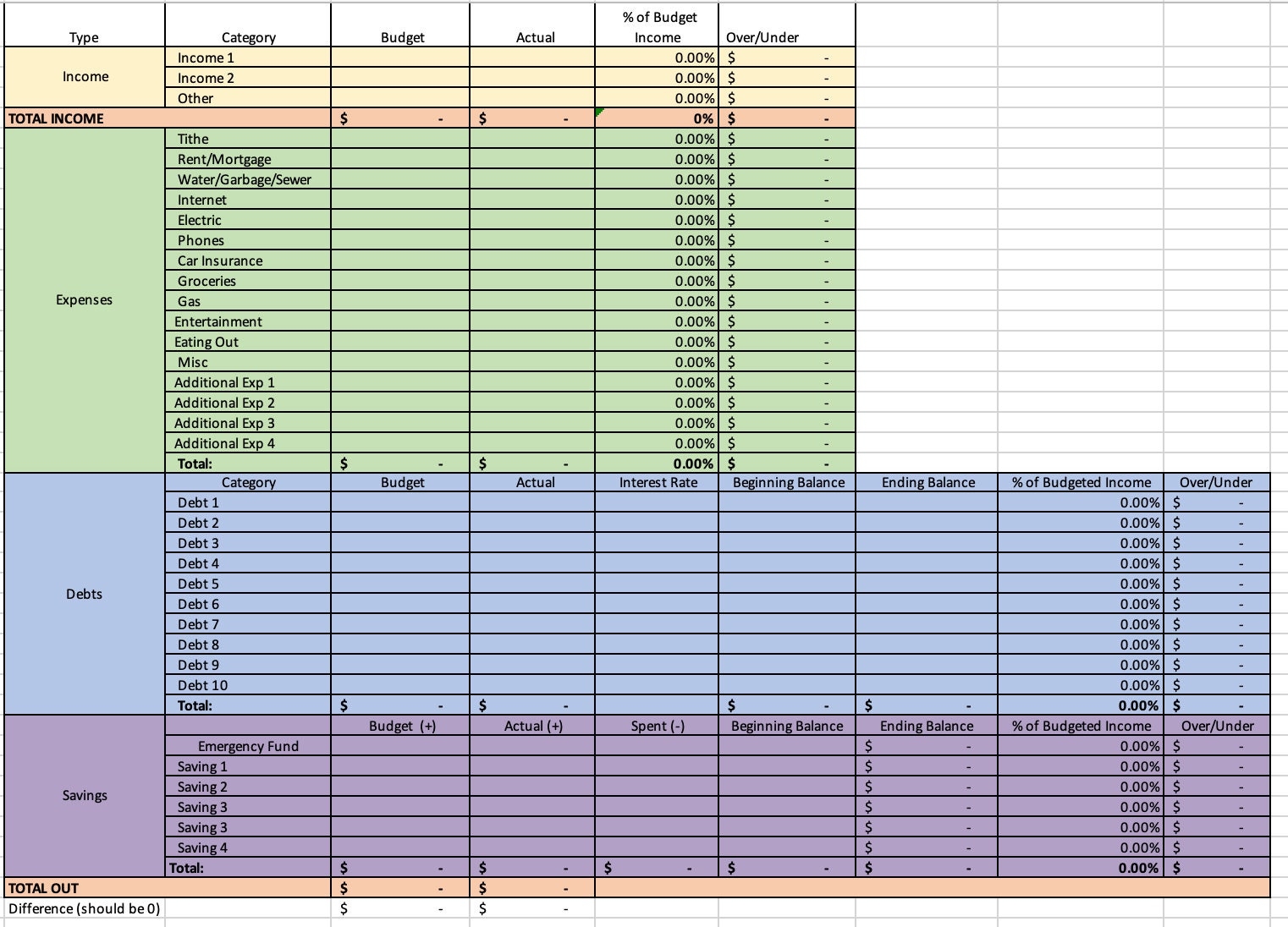 Monthly Budget Template Zero based Budget Excel Download Etsy
