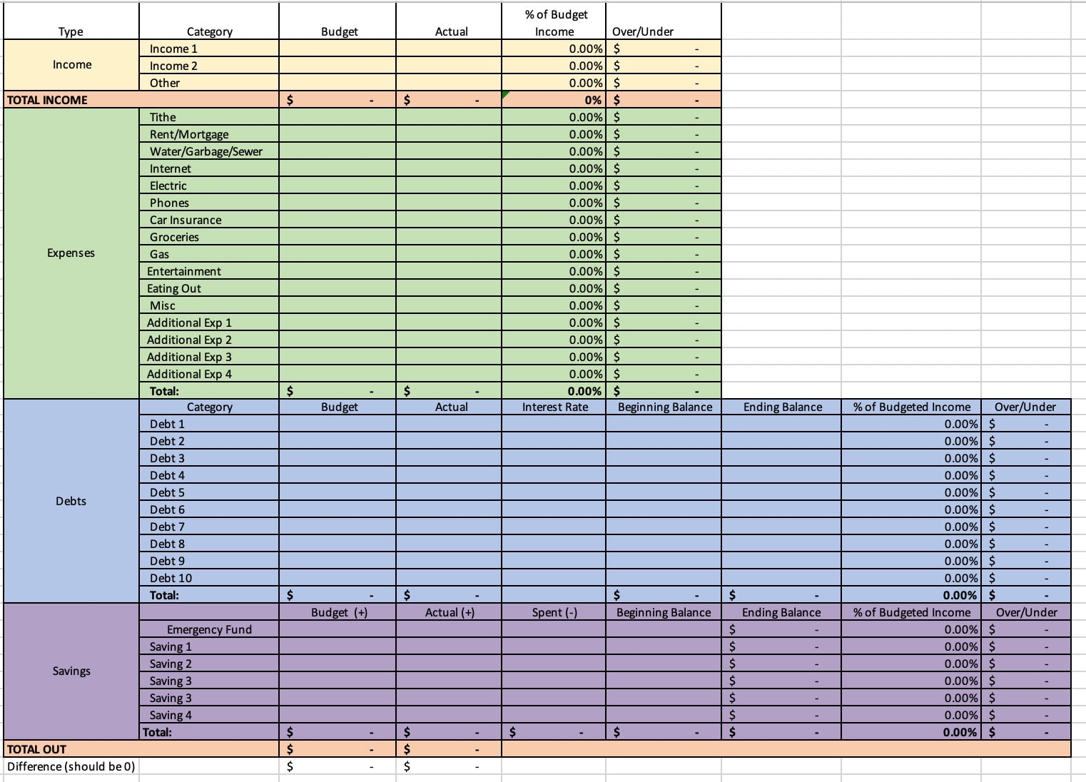 Monthly Budget Template Zero based Budget Excel Download Etsy UK