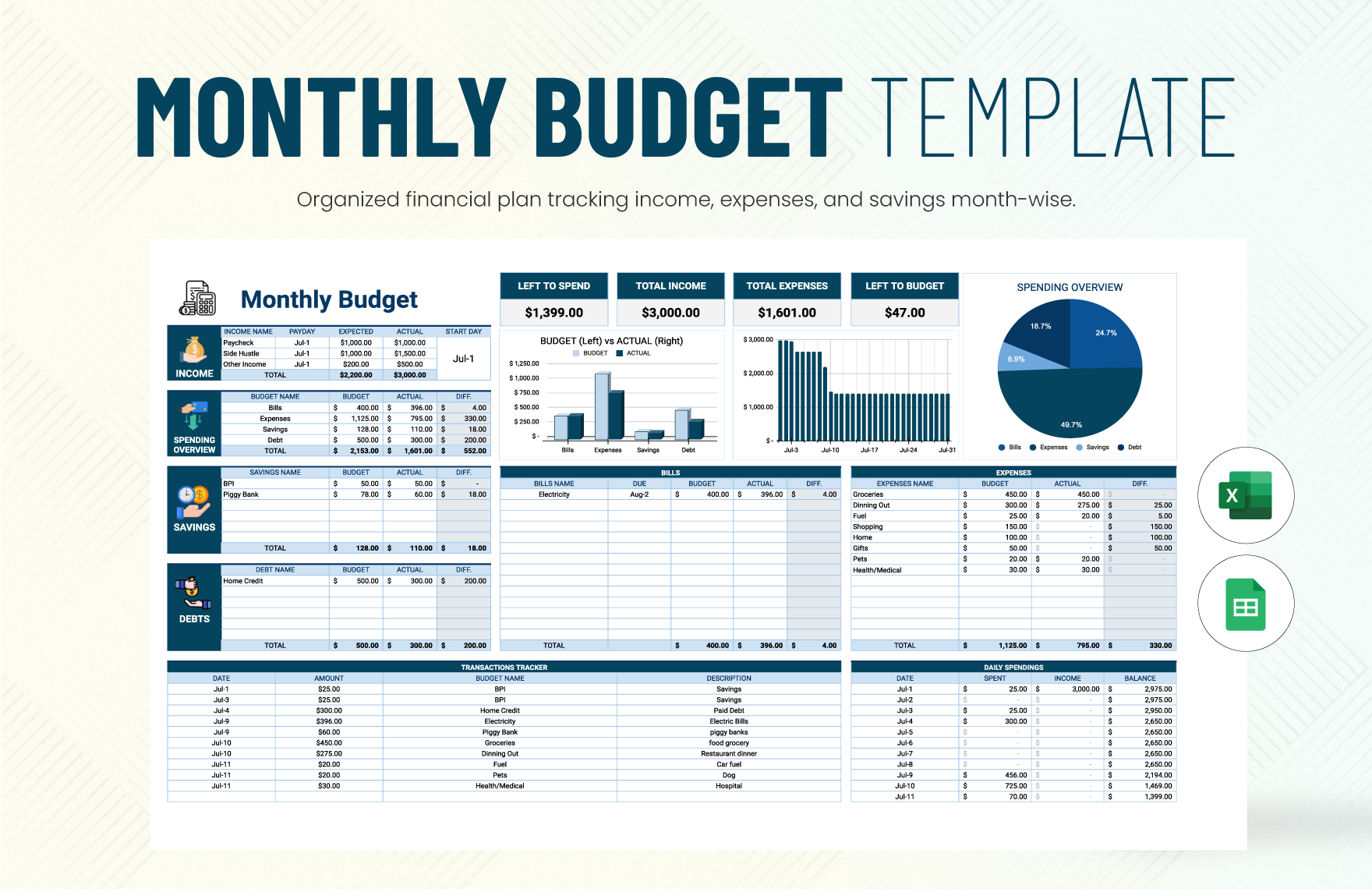 Monthly Budget Templates In Excel Google Sheets Download Template