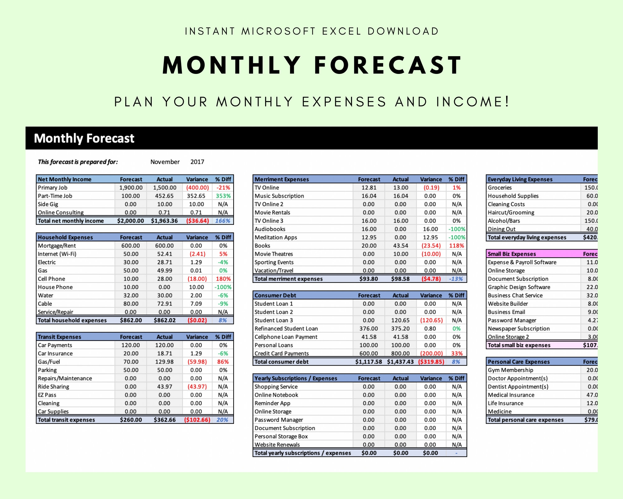 Monthly Forecast Personal Budget Software Template Microsoft Excel instant Download The Best Budget Etsy