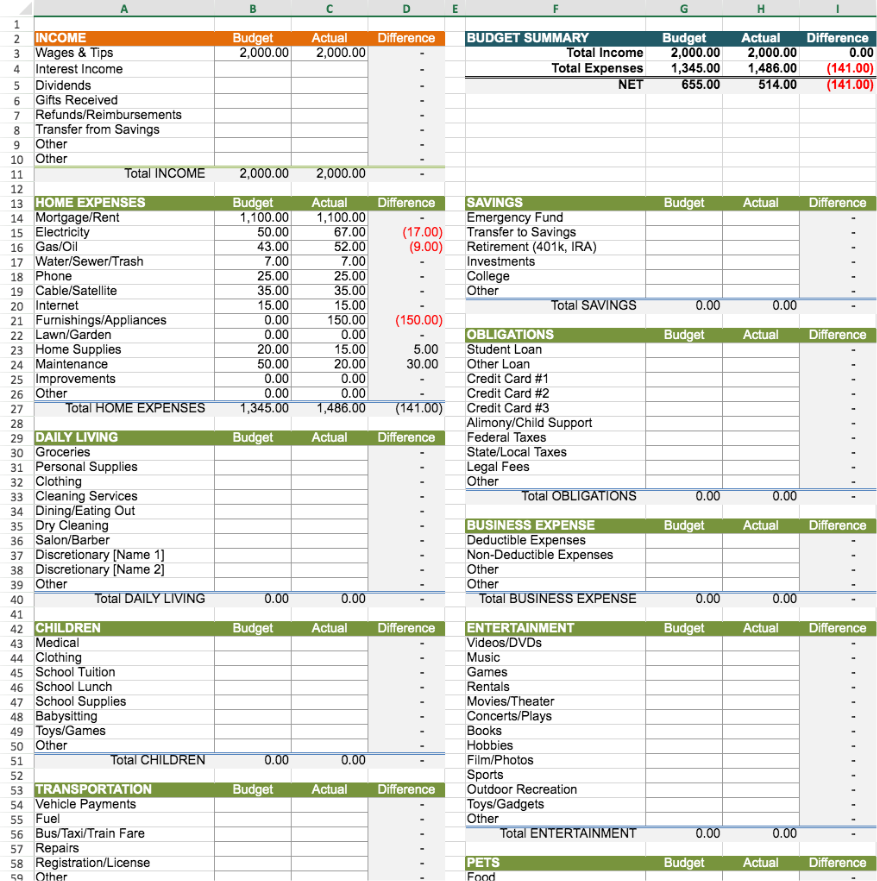 Monthly Household Budget Excel Template