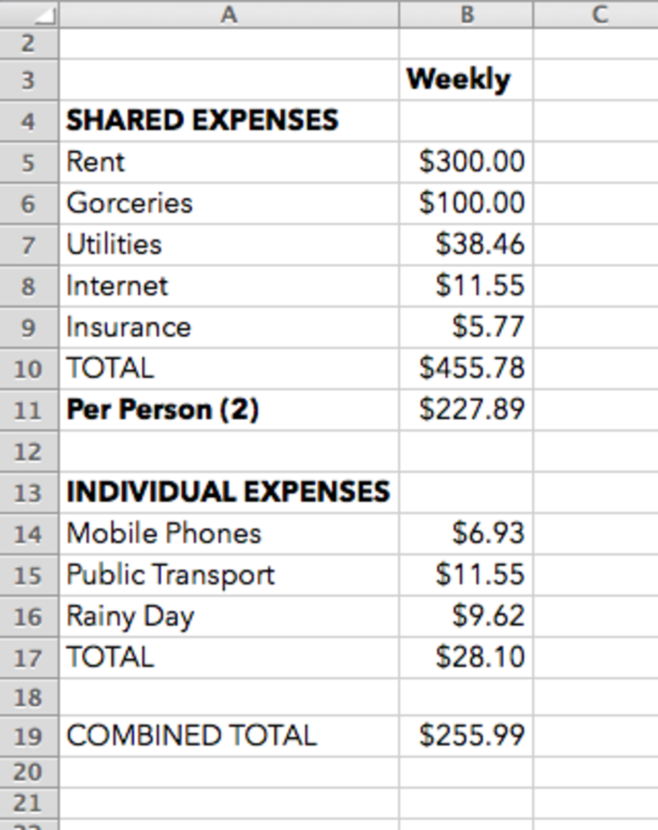 First Time Budget Template