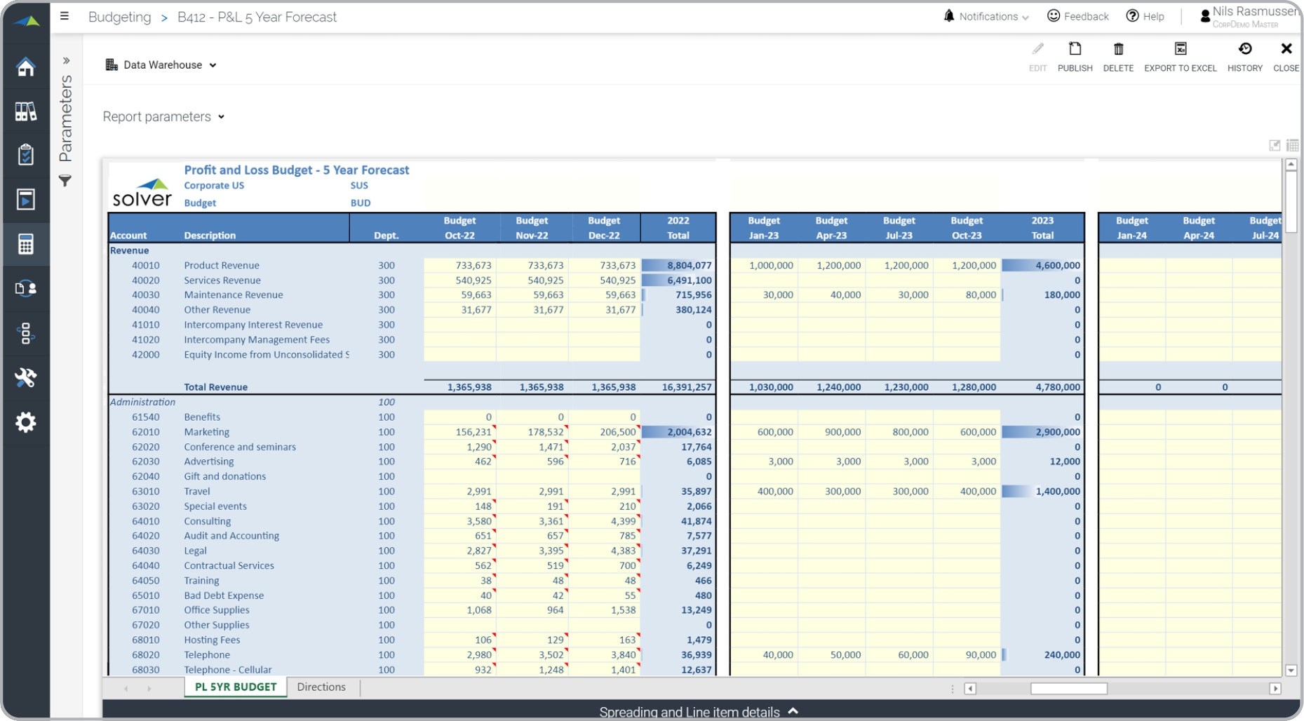 Multi Year Forecast Input Template